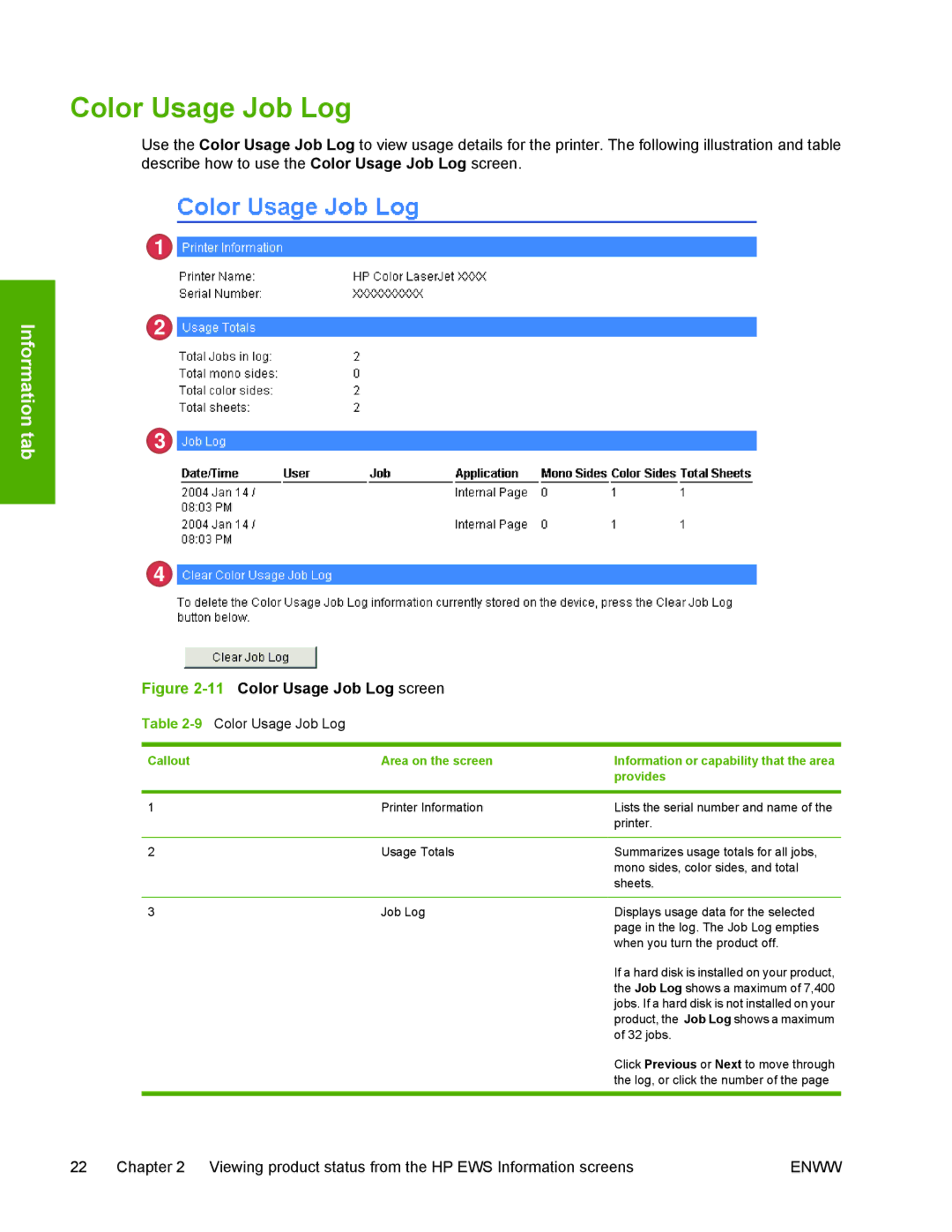 HP 3800 manual 9Color Usage Job Log 