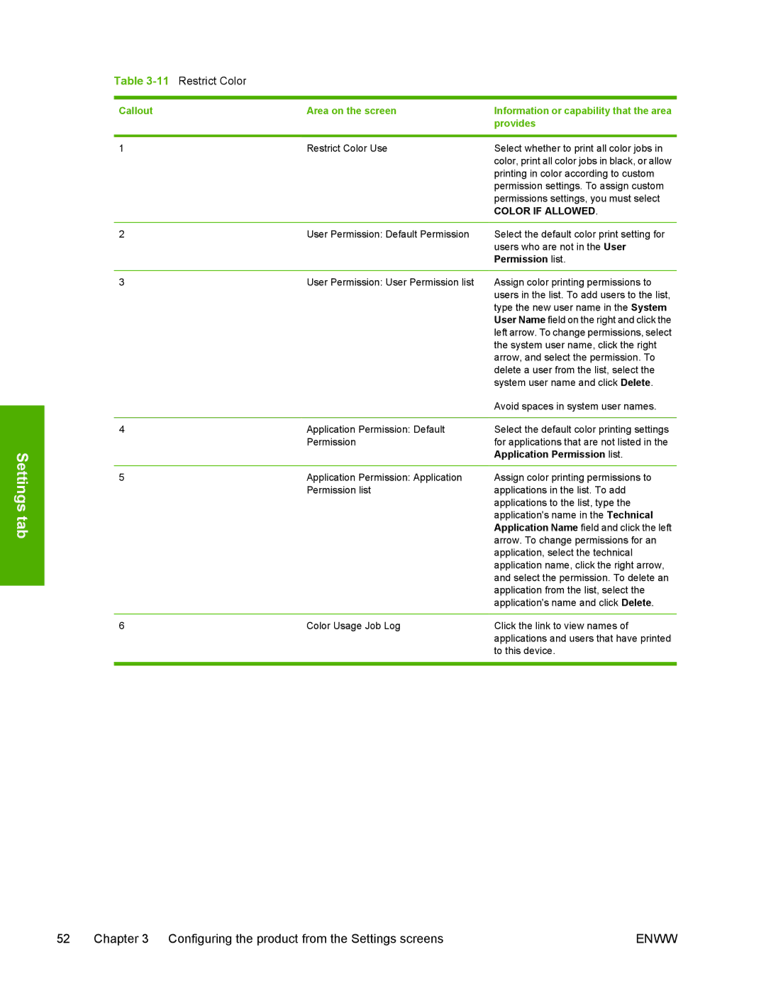 HP 3800 manual 11Restrict Color, Color if Allowed 