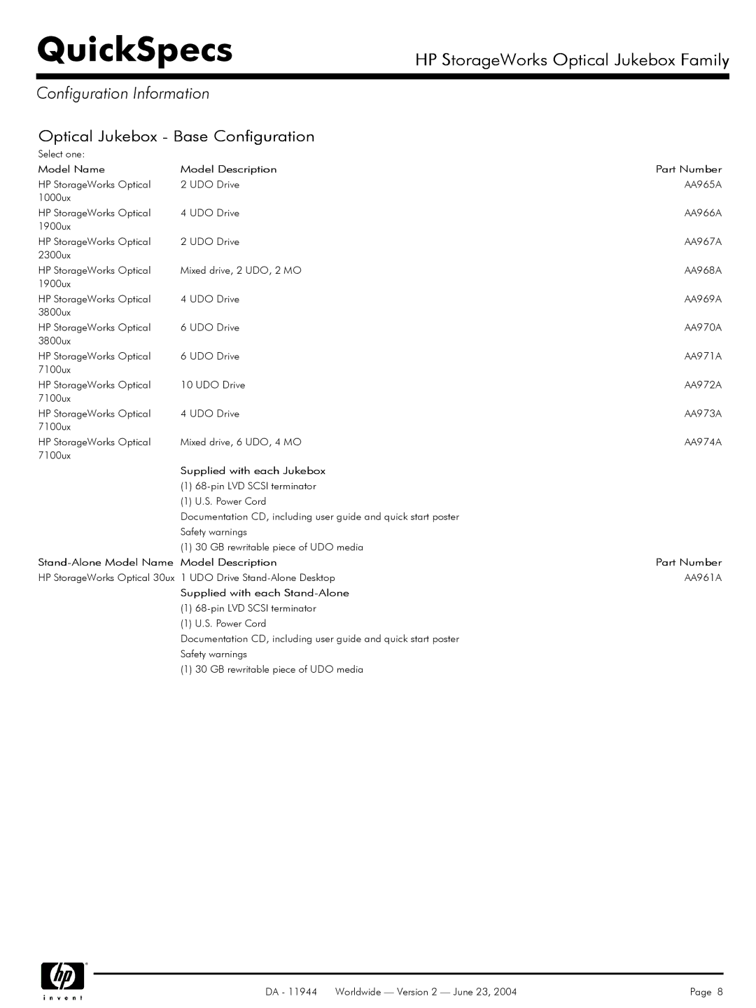 HP 3800ux, 7100ux manual Configuration Information, Model Name Model Description Part Number, Supplied with each Jukebox 