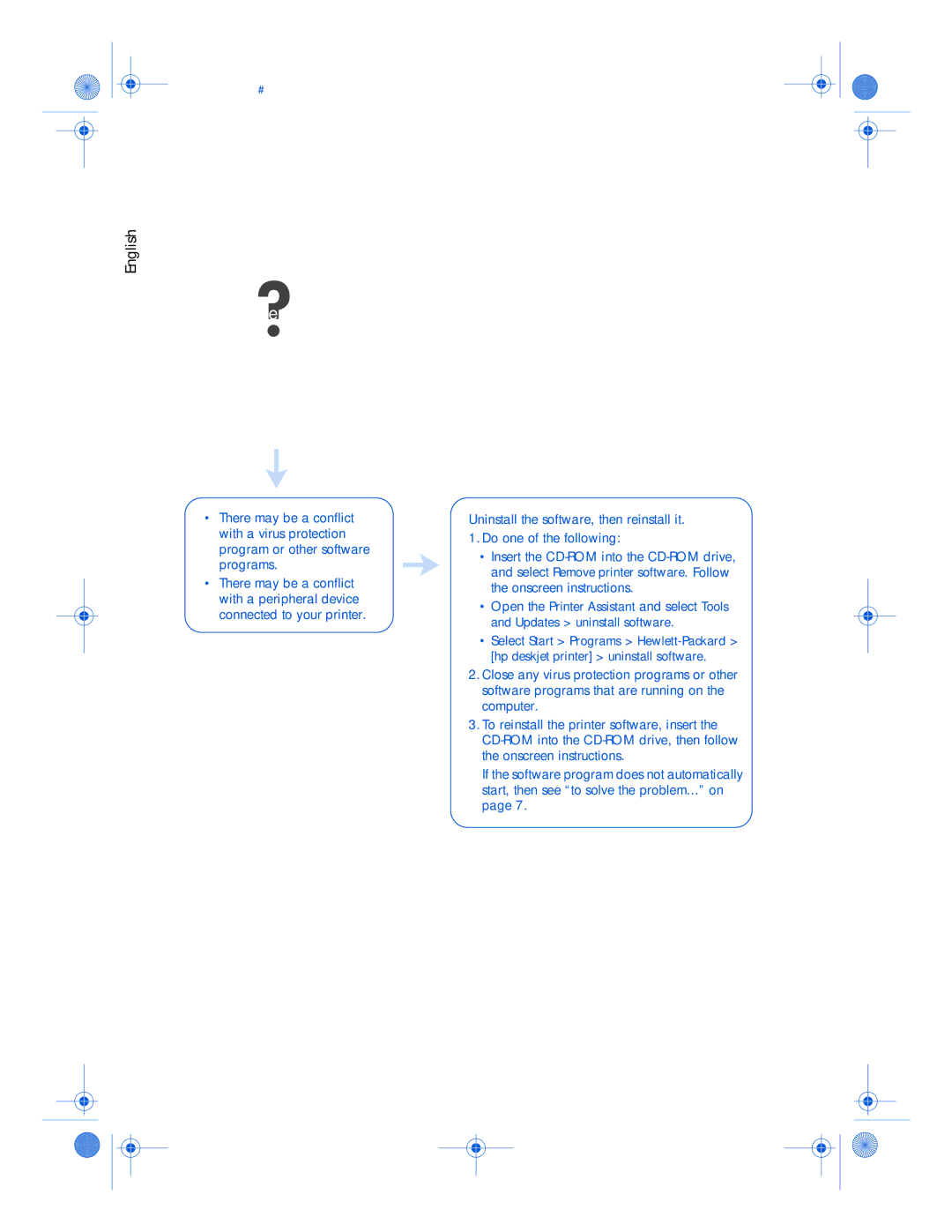 HP 3820 manual Printer software did not install correctly 