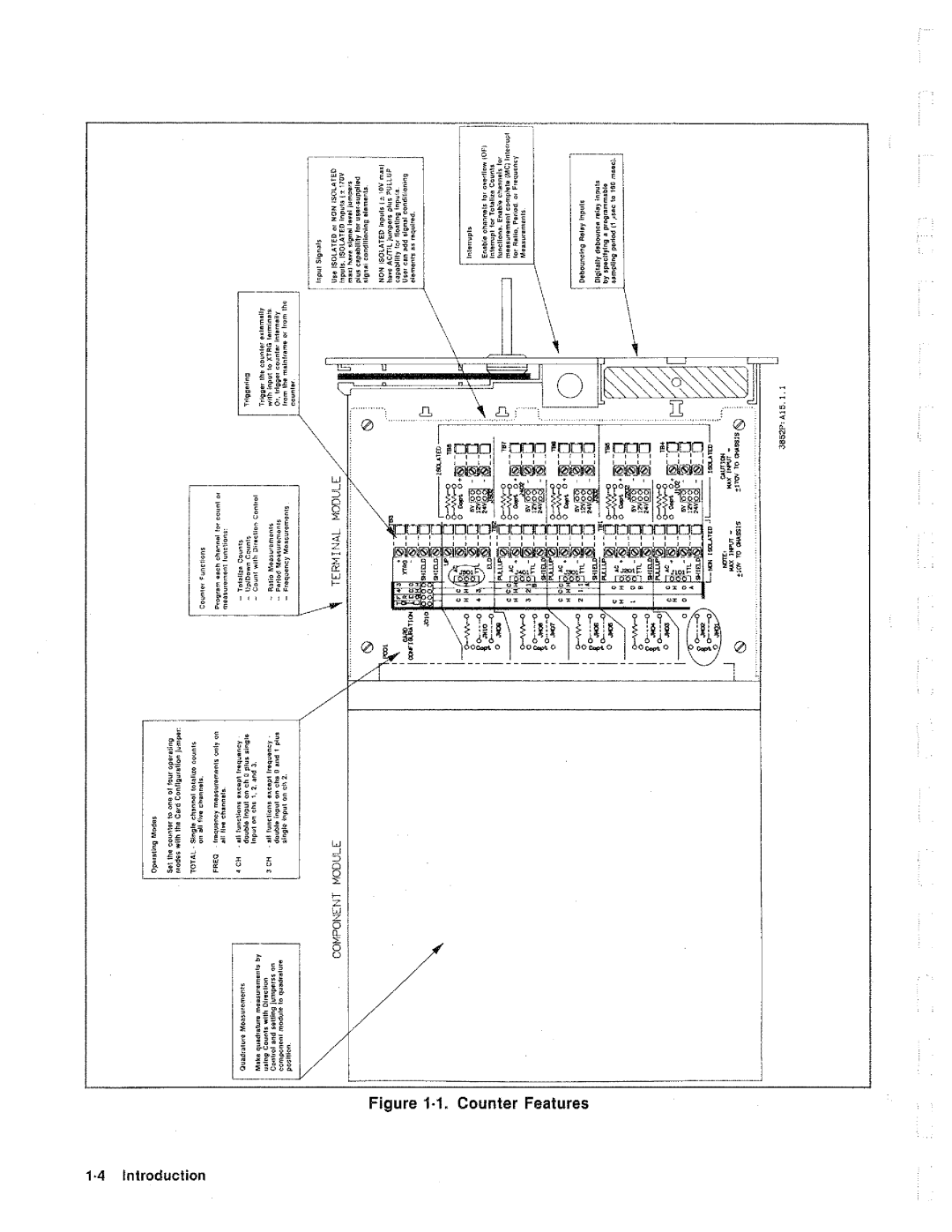 HP 3852A, 44715A manual 