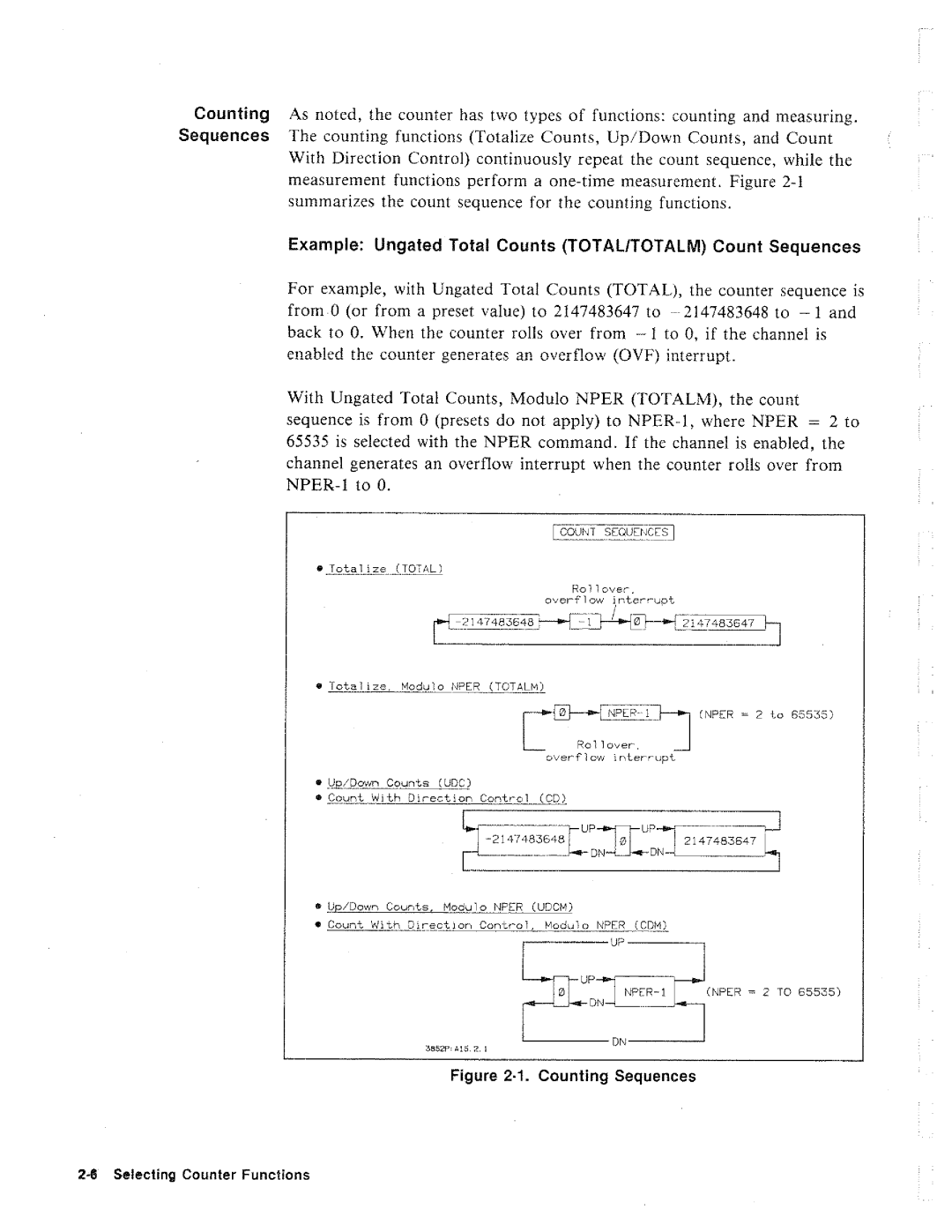 HP 3852A, 44715A manual 