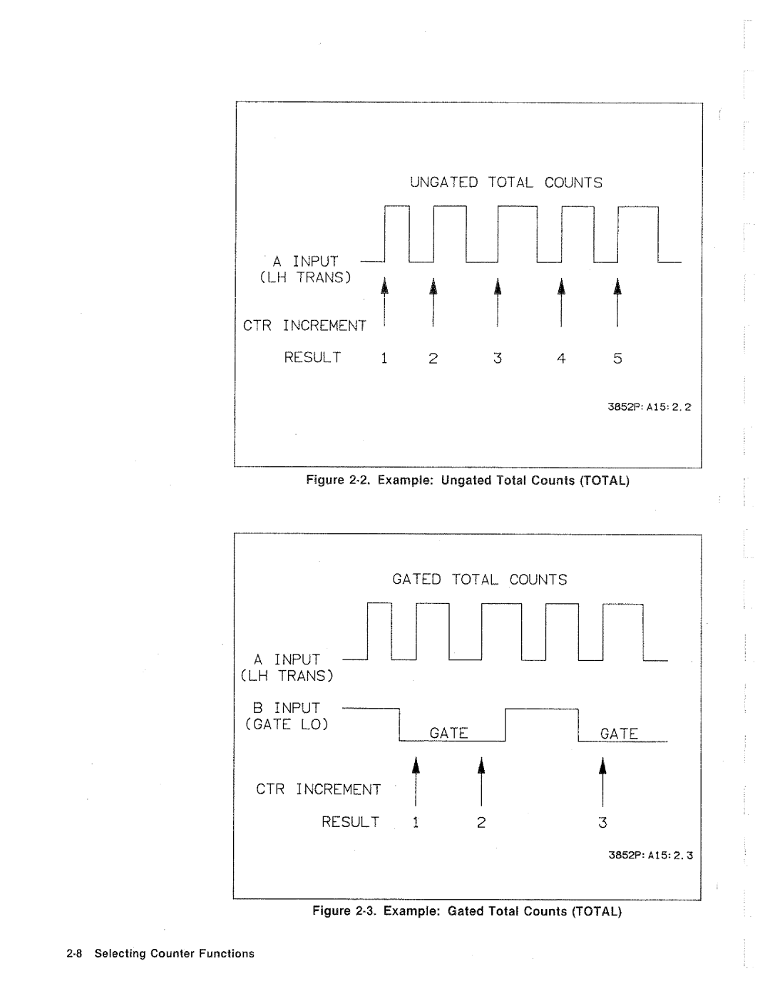 HP 3852A, 44715A manual 