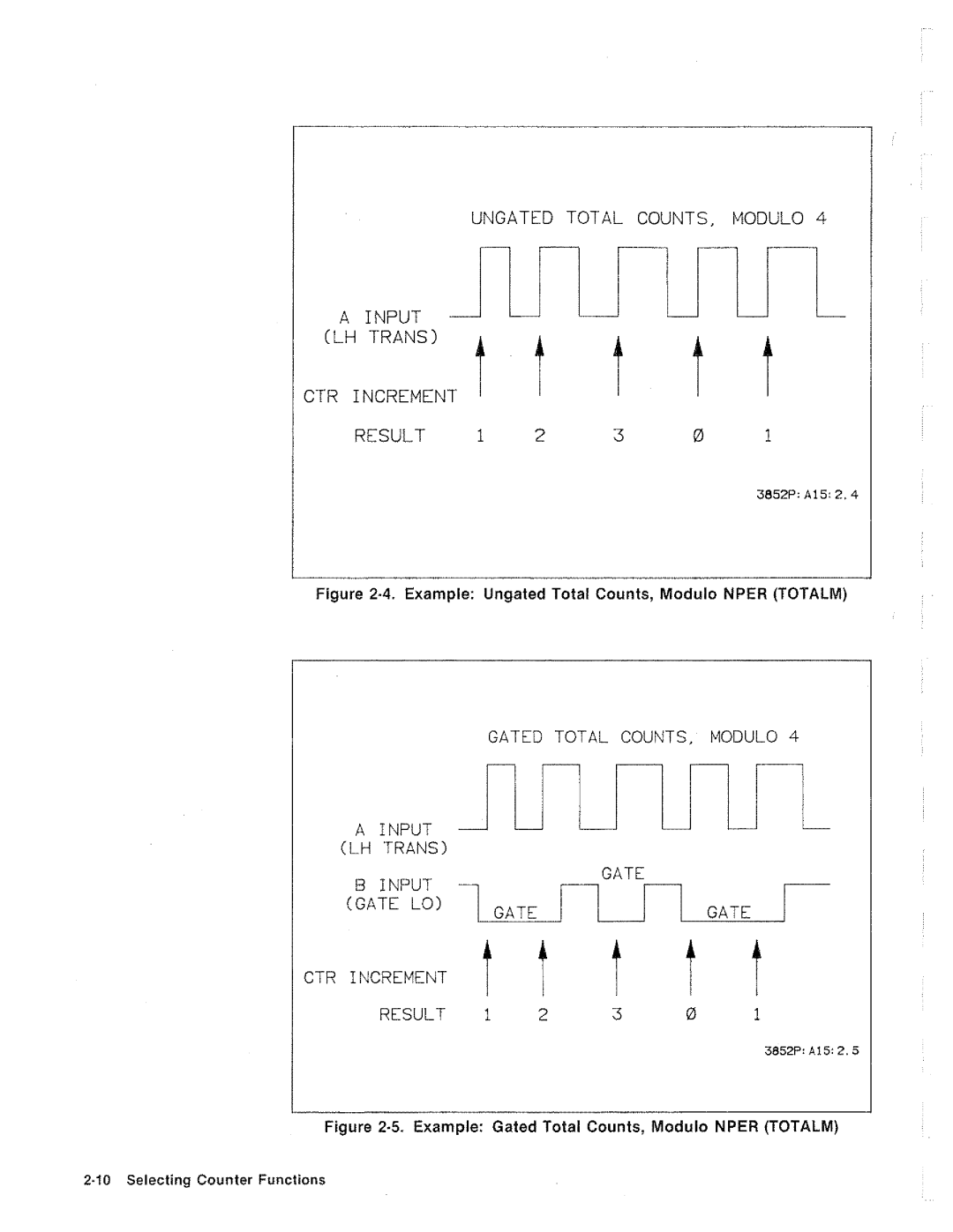 HP 3852A, 44715A manual 