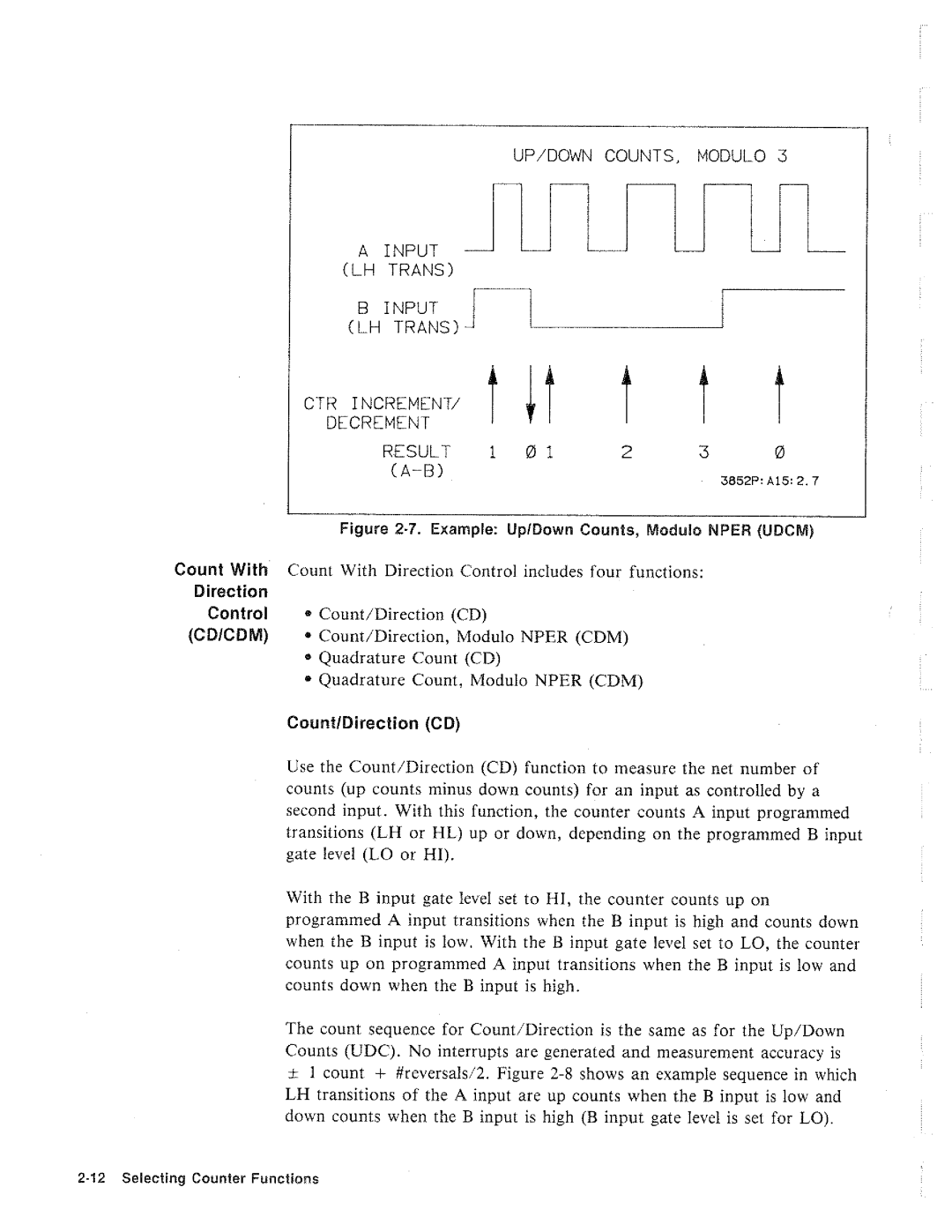 HP 3852A, 44715A manual 