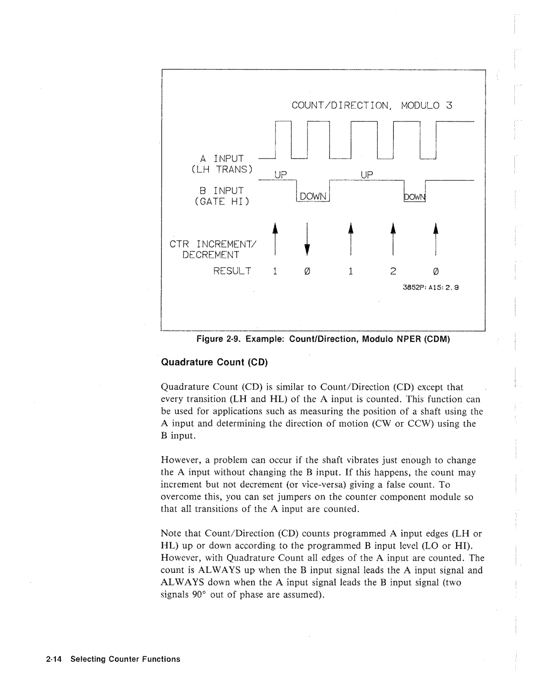 HP 3852A, 44715A manual 