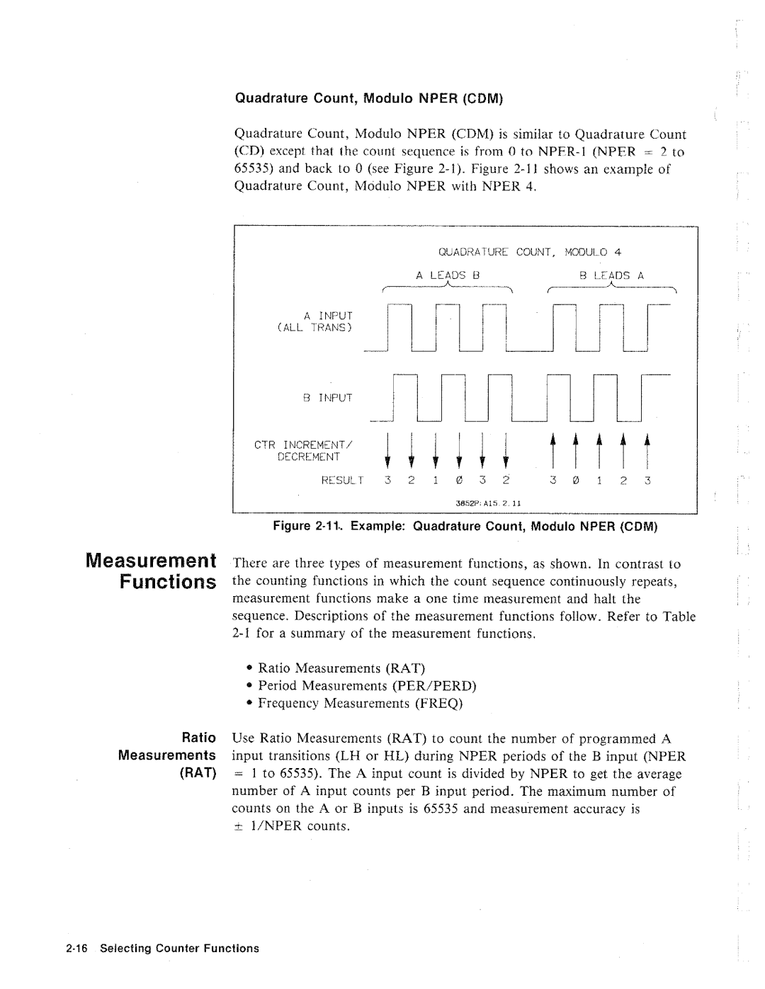 HP 3852A, 44715A manual 