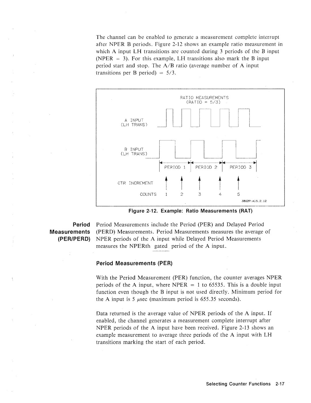 HP 44715A, 3852A manual 