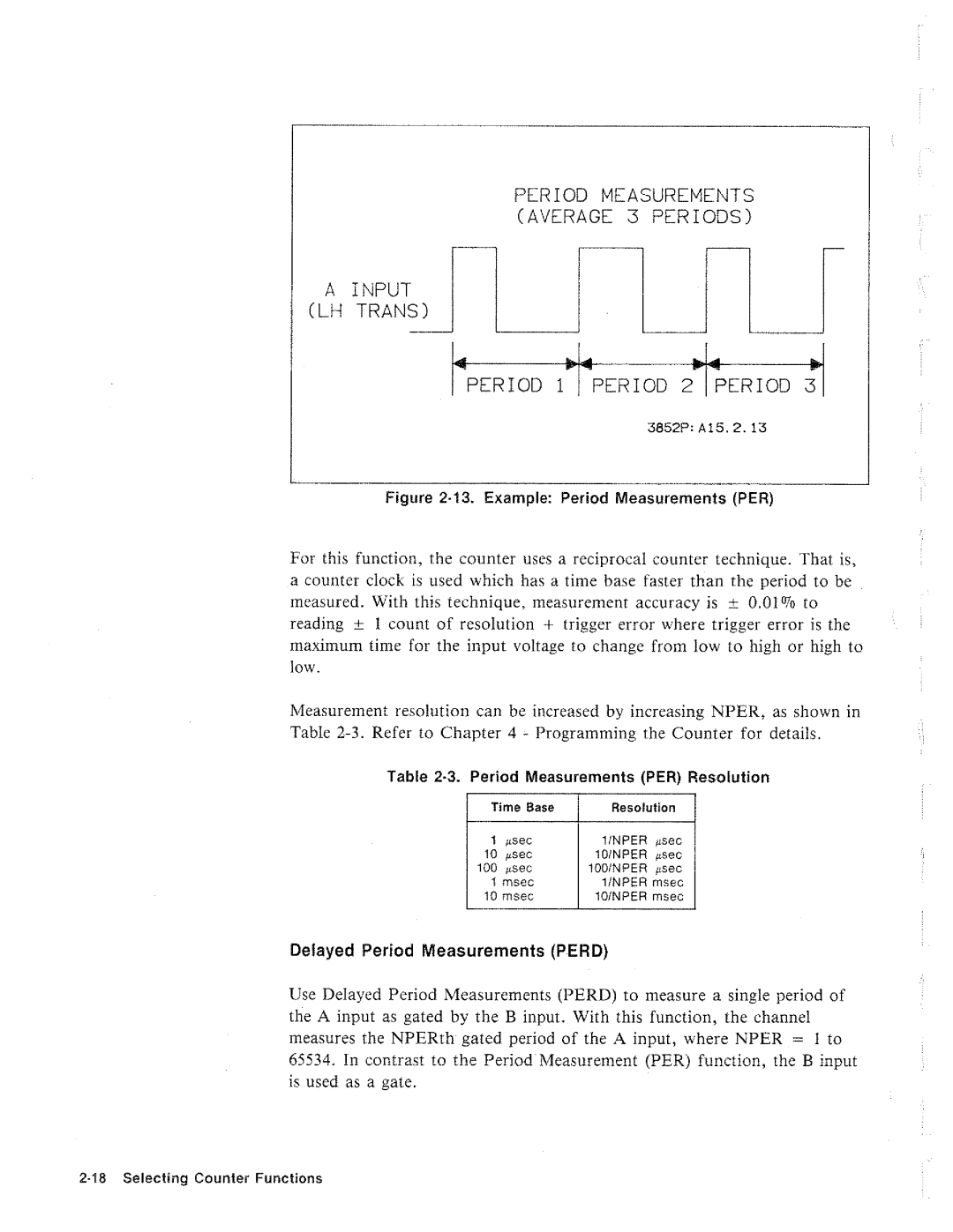 HP 3852A, 44715A manual 