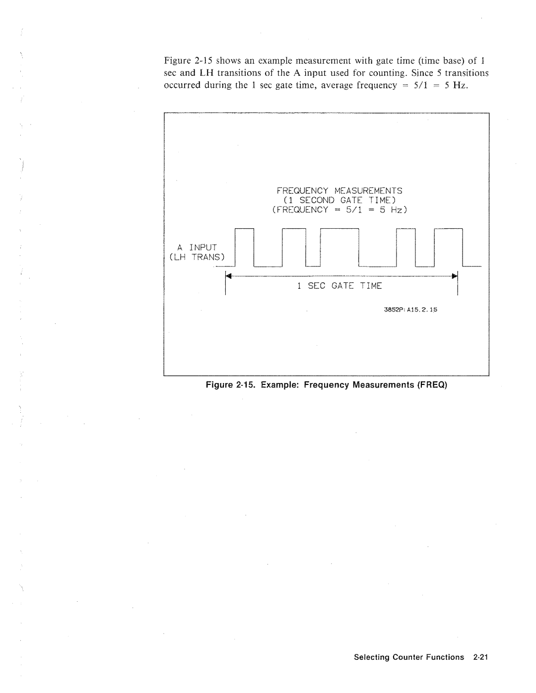 HP 44715A, 3852A manual 