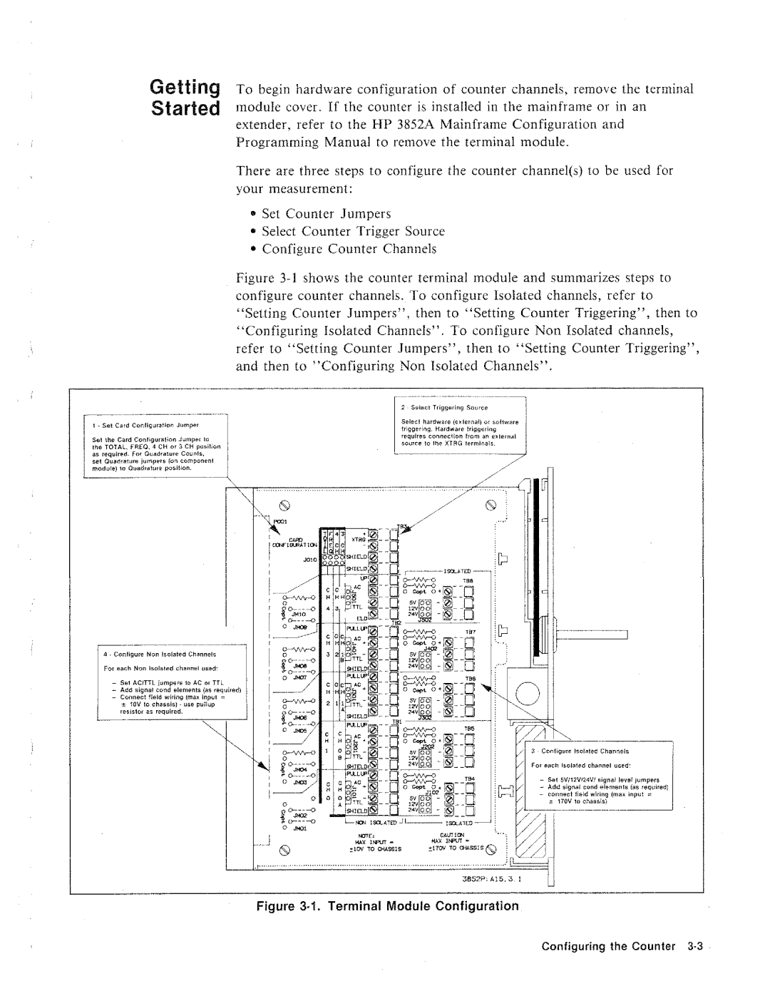 HP 44715A, 3852A manual 