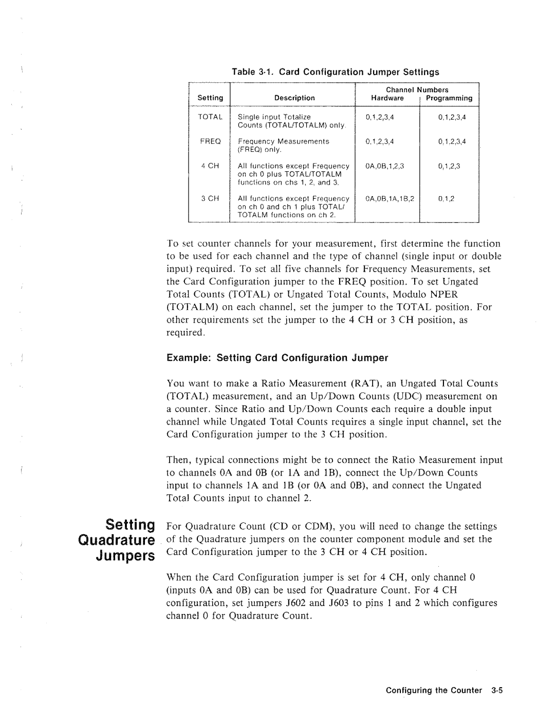 HP 44715A, 3852A manual 