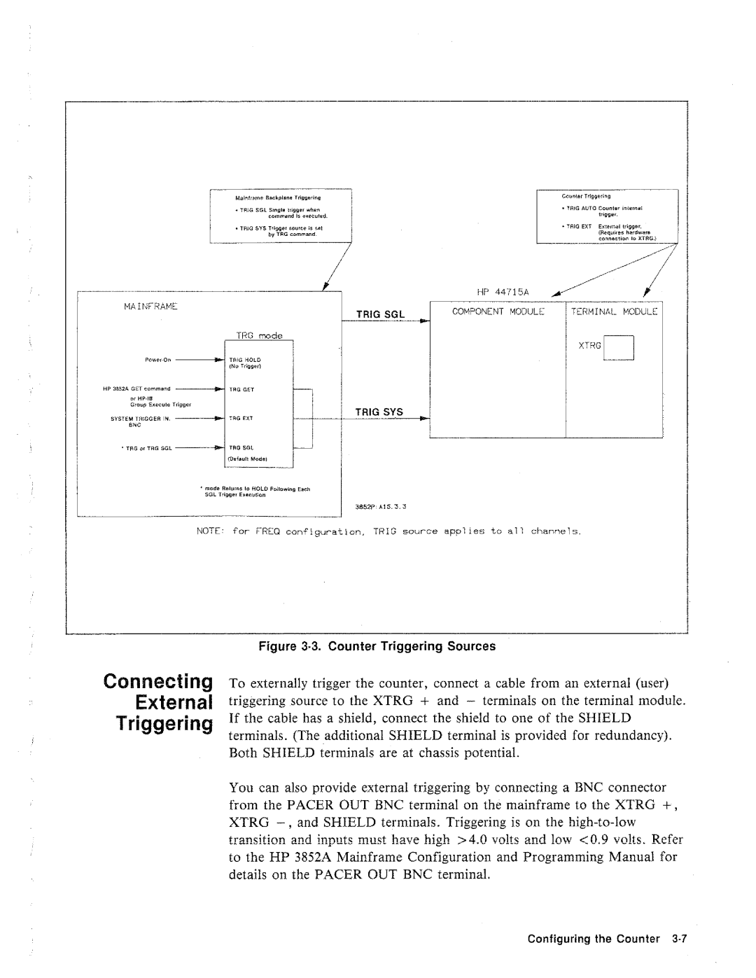 HP 44715A, 3852A manual 