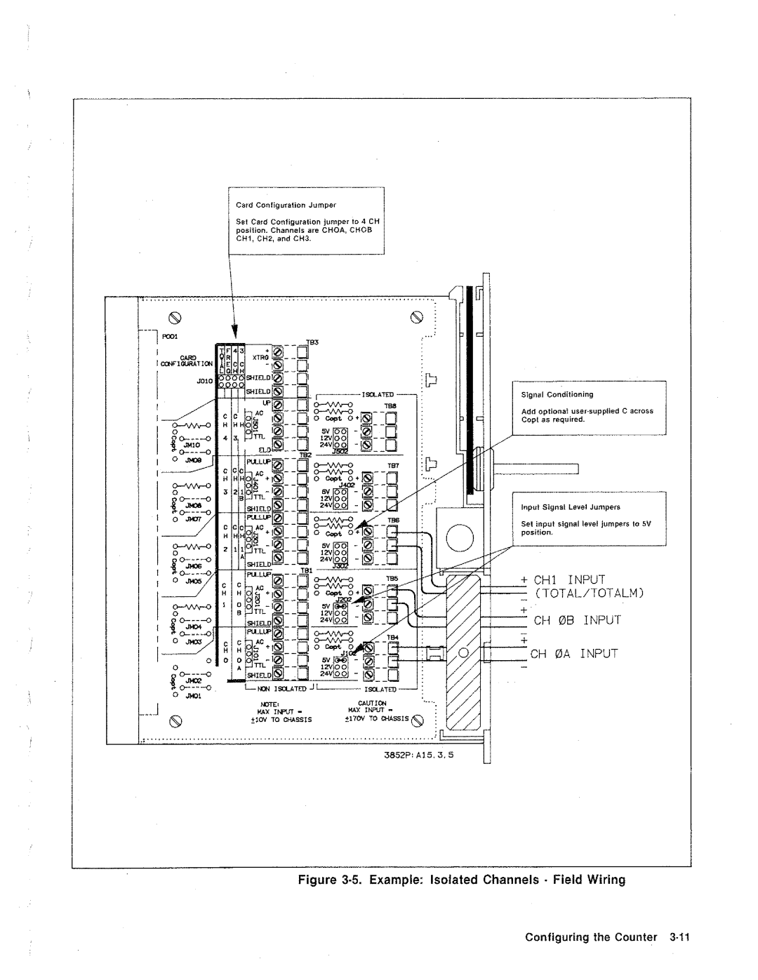 HP 44715A, 3852A manual 