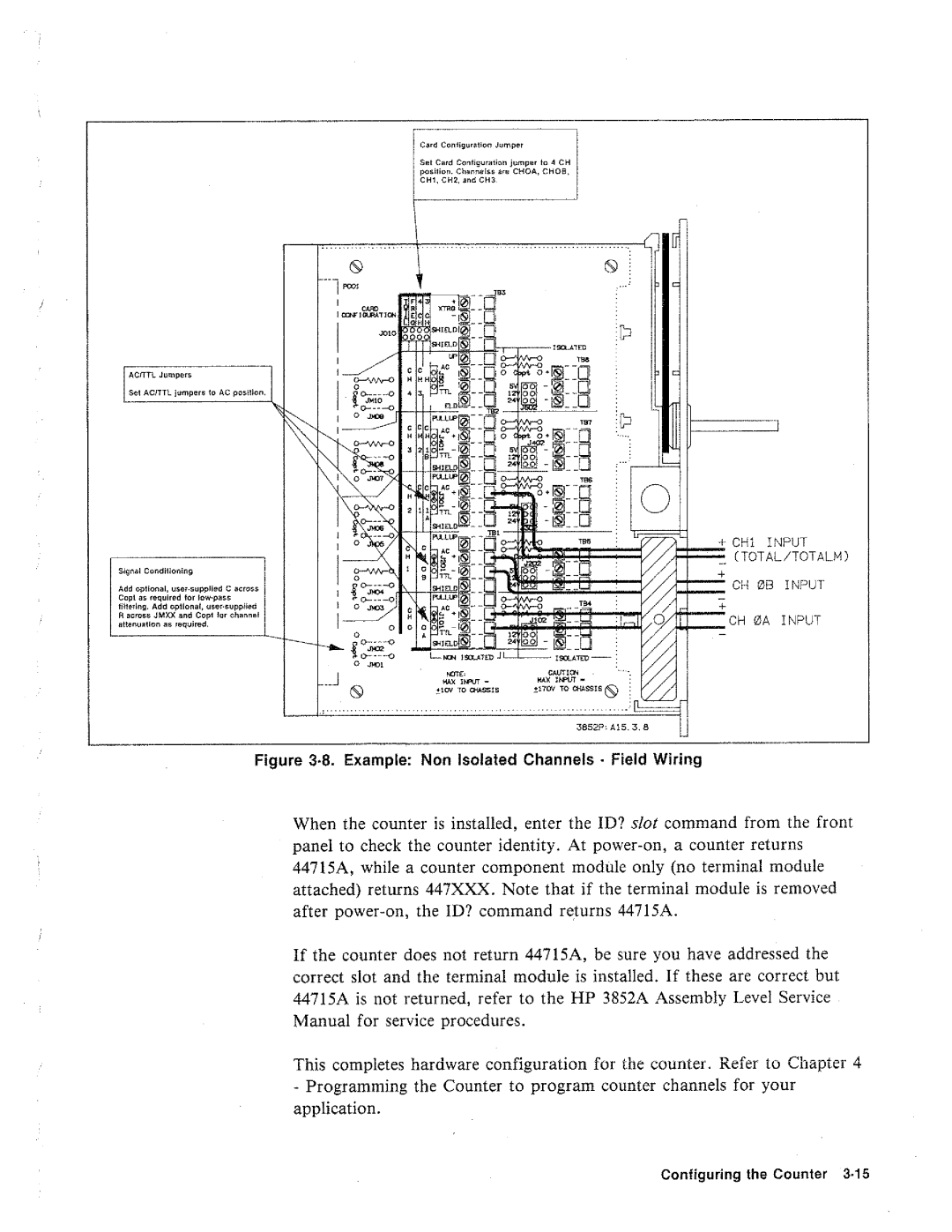 HP 44715A, 3852A manual 