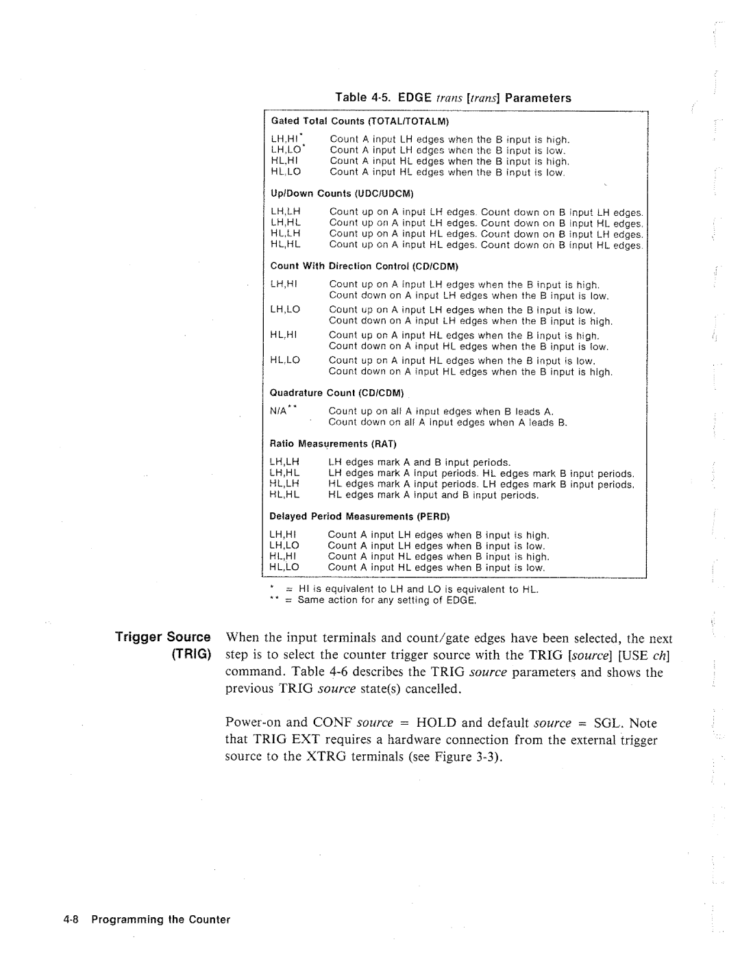 HP 3852A, 44715A manual 