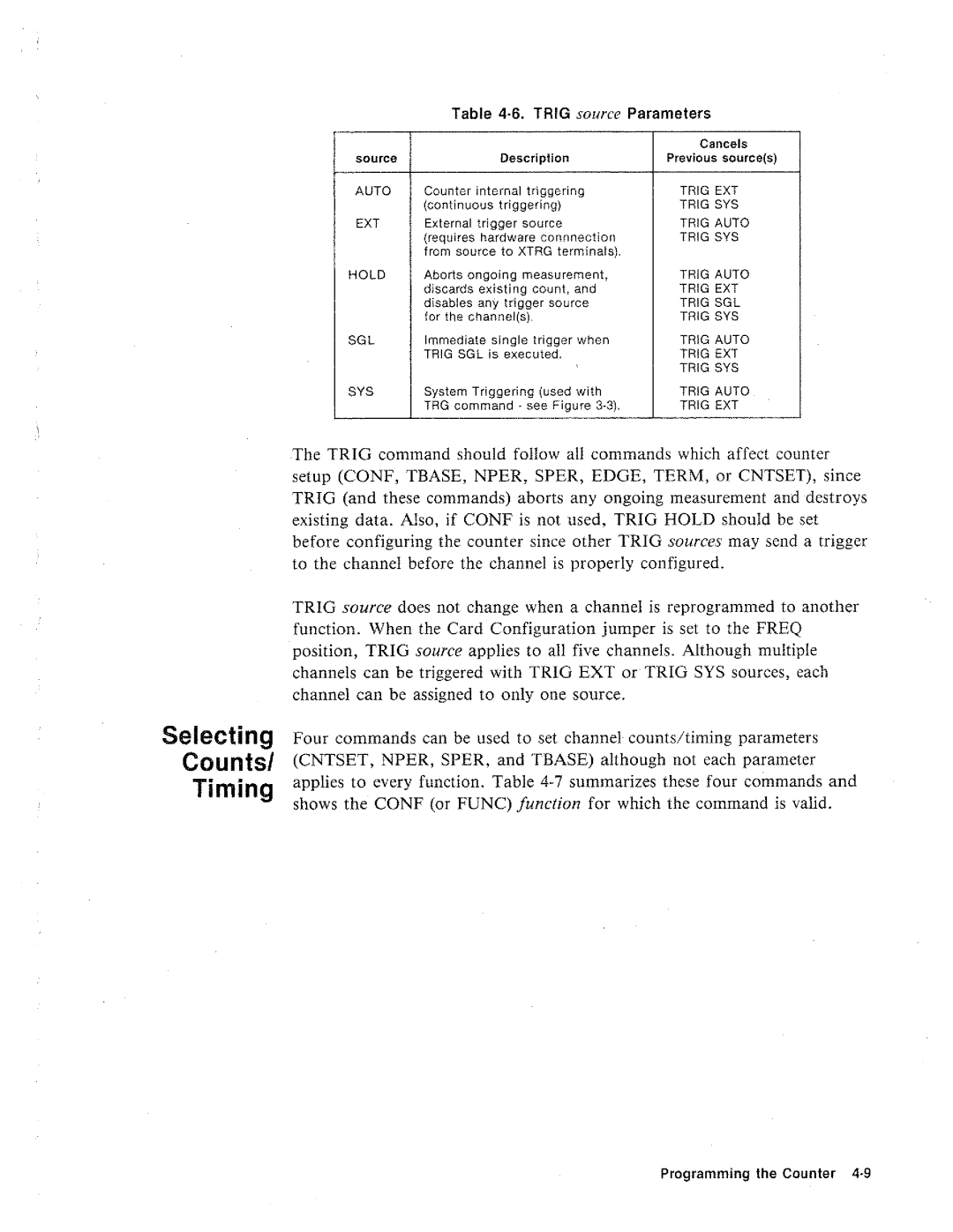 HP 44715A, 3852A manual 