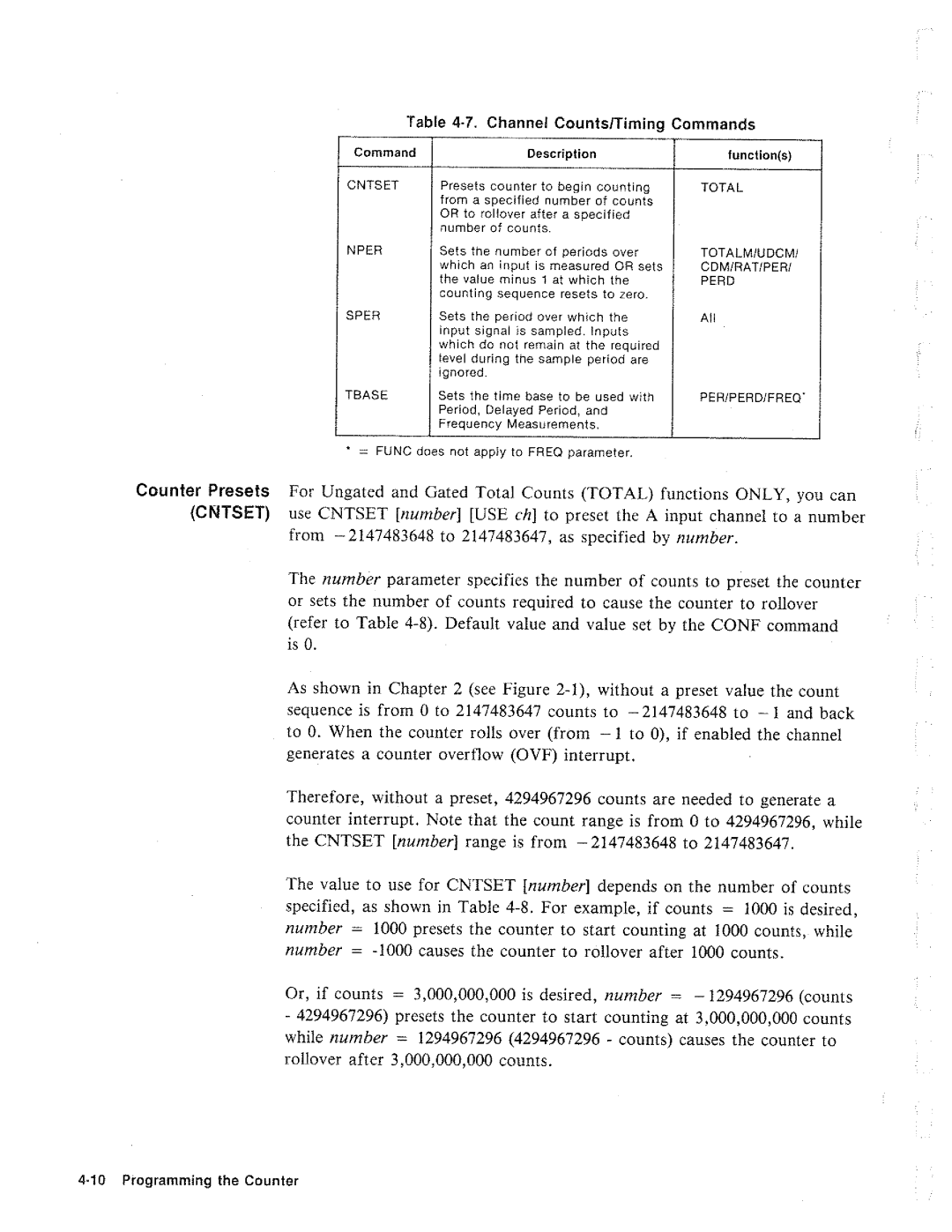 HP 3852A, 44715A manual 