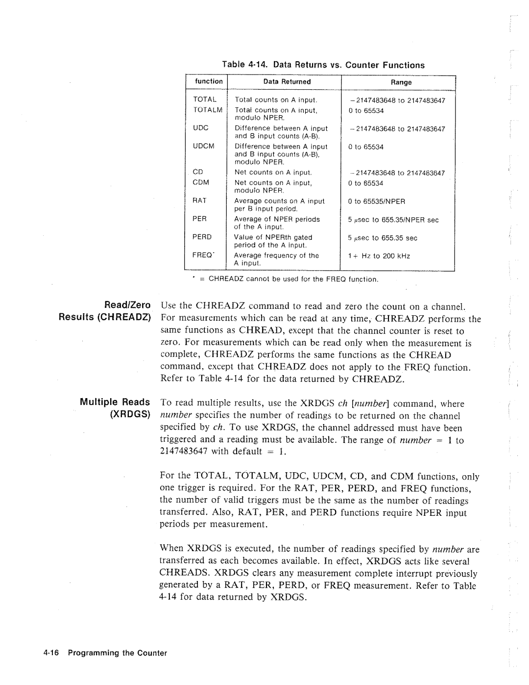 HP 3852A, 44715A manual 