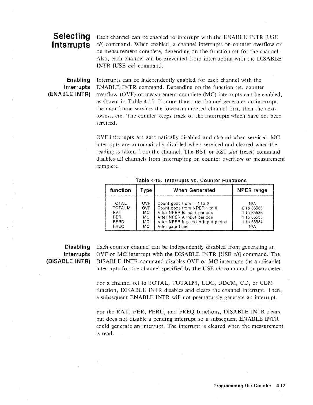 HP 44715A, 3852A manual 