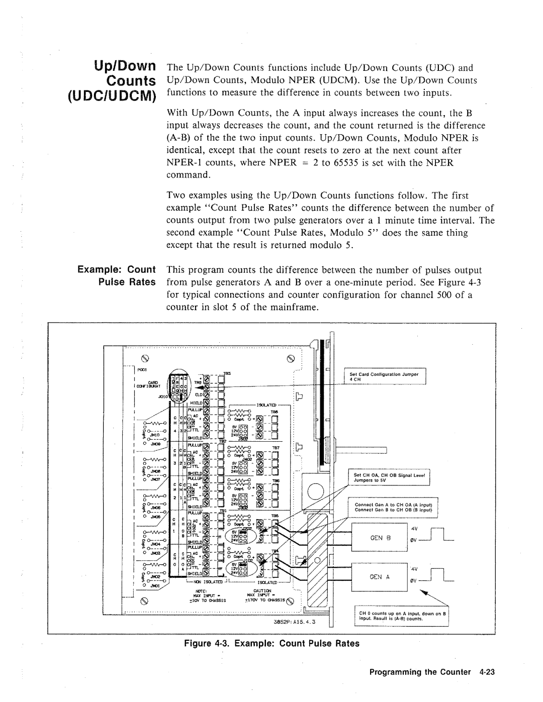 HP 44715A, 3852A manual 