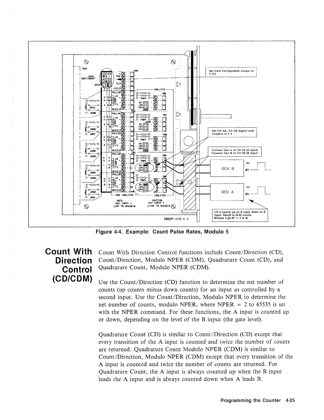 HP 44715A, 3852A manual 