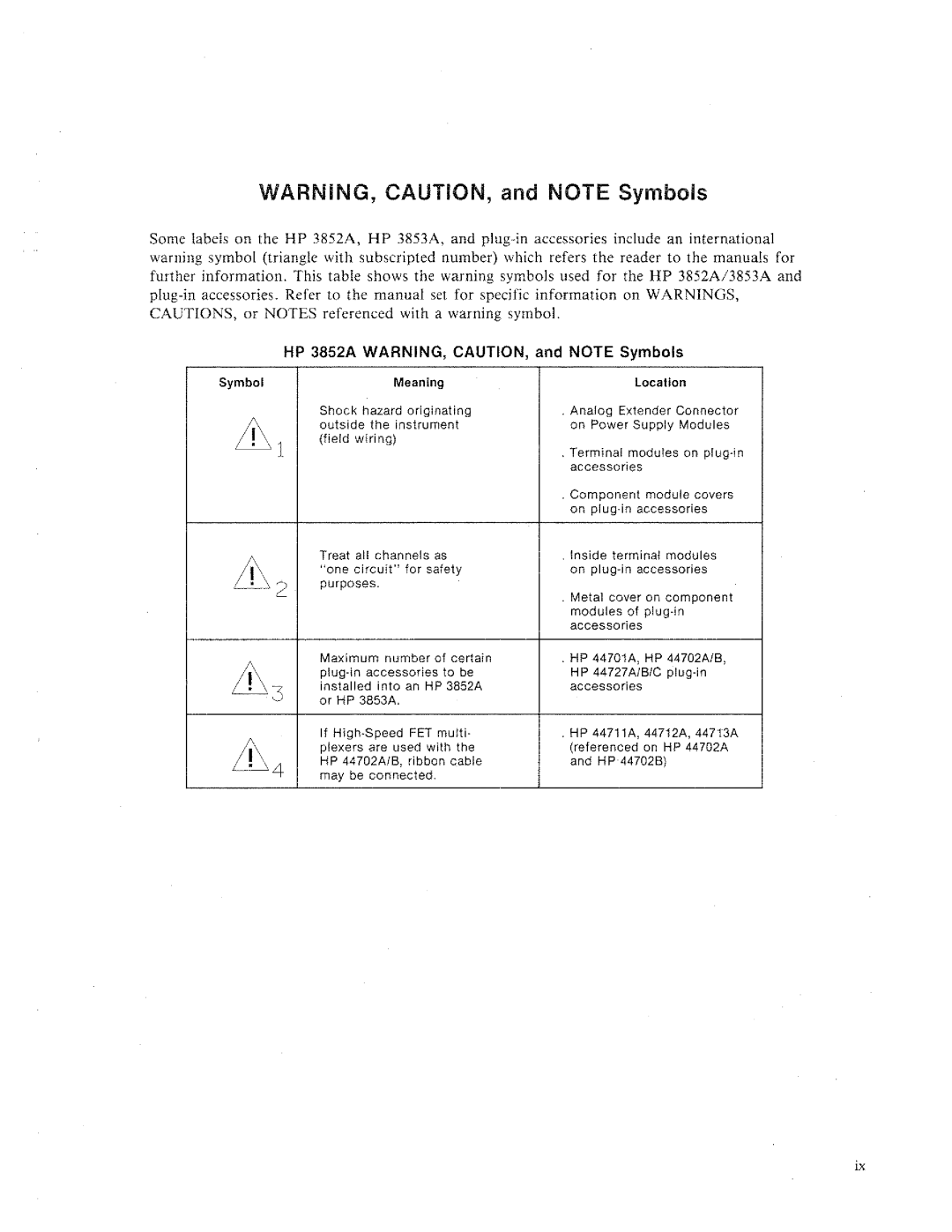 HP 44715A, 3852A manual 