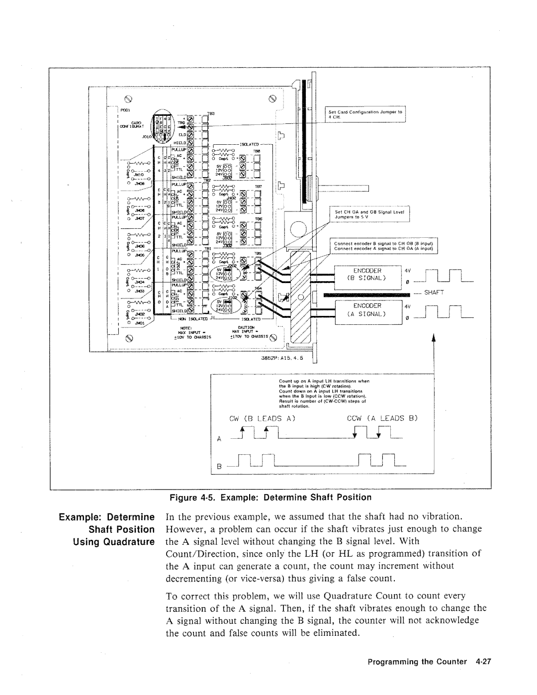 HP 44715A, 3852A manual 