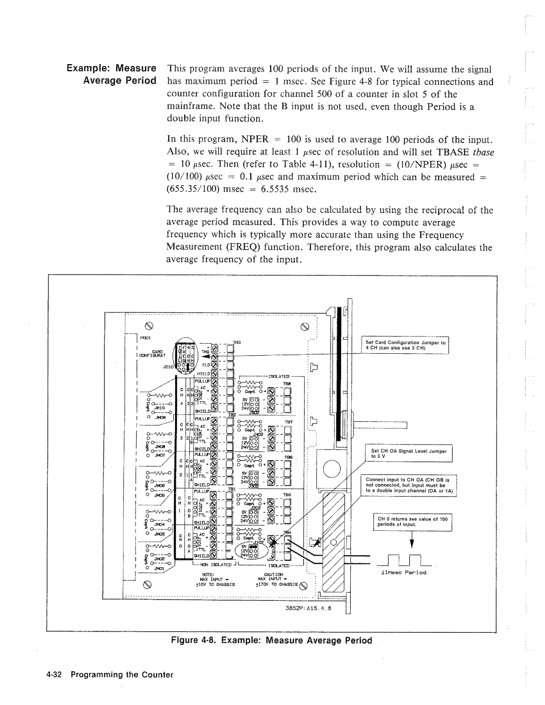 HP 3852A, 44715A manual 