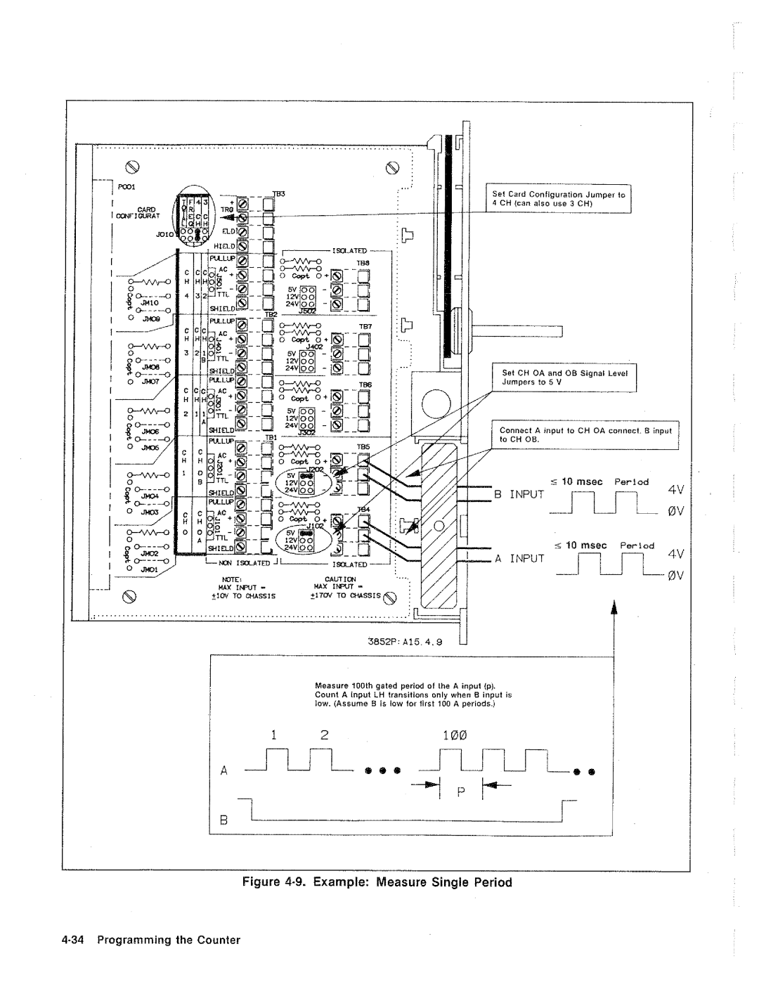 HP 3852A, 44715A manual 