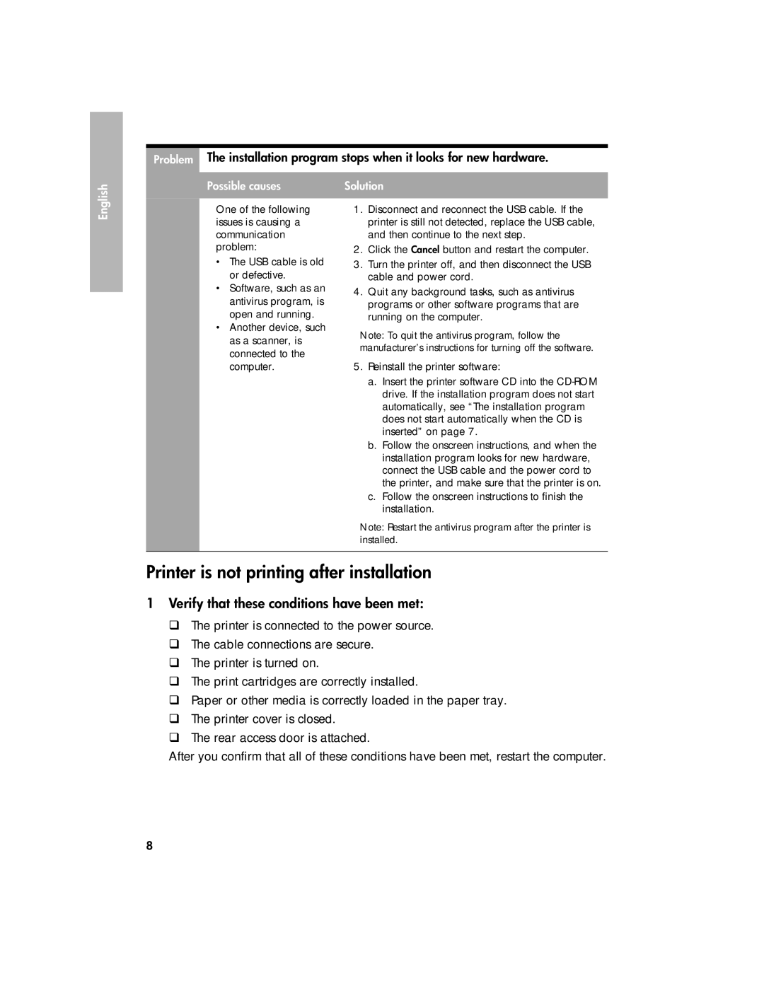 HP 3900 manual Printer is not printing after installation, Verify that these conditions have been met 