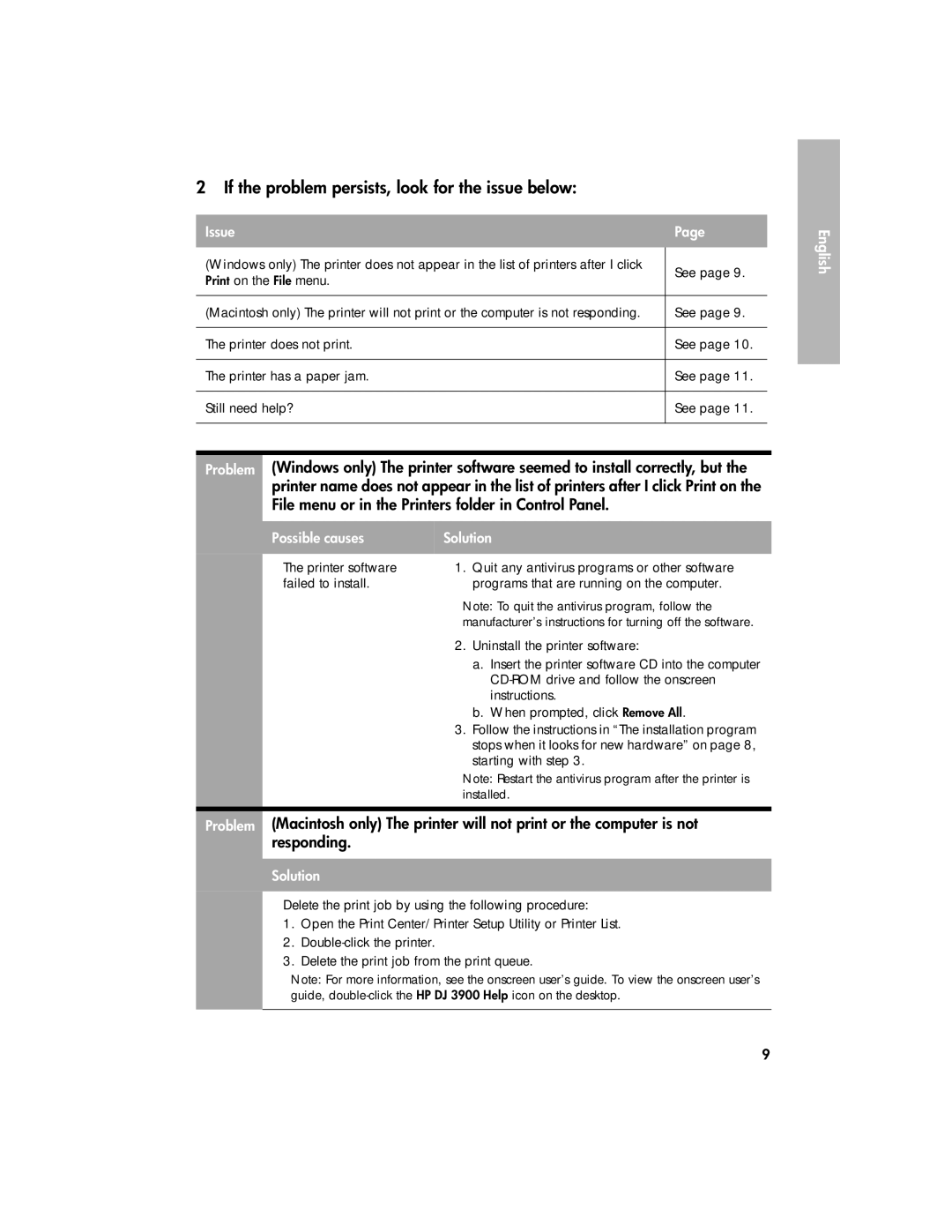 HP 3900 manual If the problem persists, look for the issue below, File menu or in the Printers folder in Control Panel 