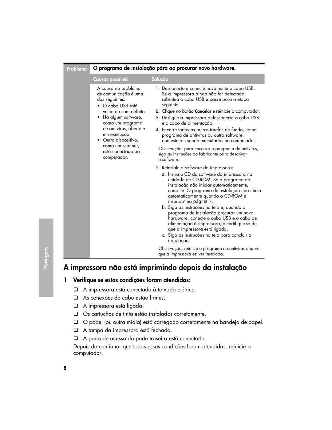 HP 3900 manual Impressora não está imprimindo depois da instalação, Verifique se estas condições foram atendidas 