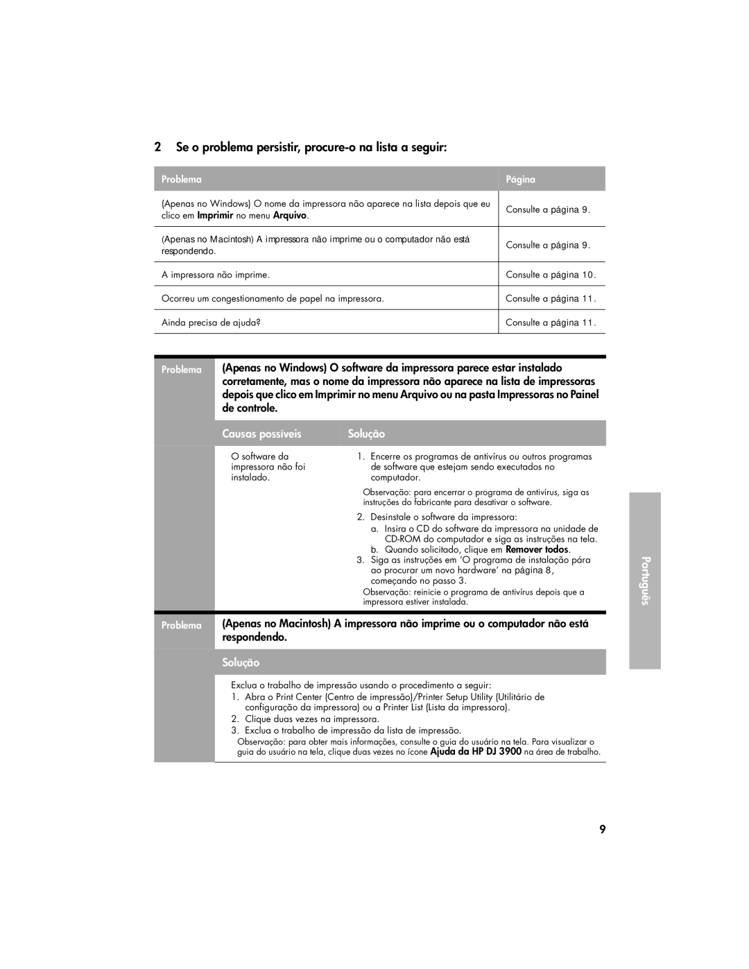 HP 3900 manual Se o problema persistir, procure-o na lista a seguir, Problema Página 