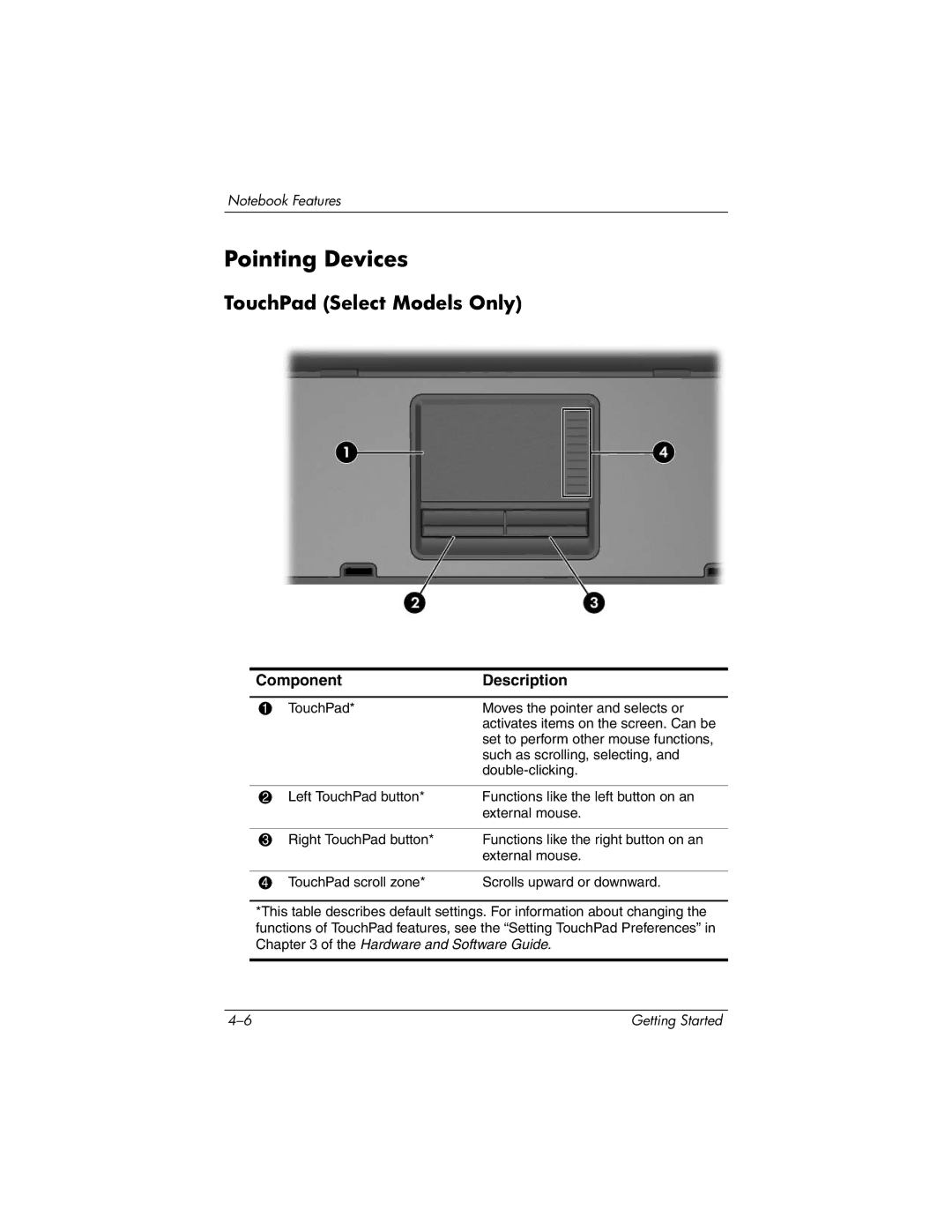 HP 393685-002 manual Pointing Devices, TouchPad Select Models Only 