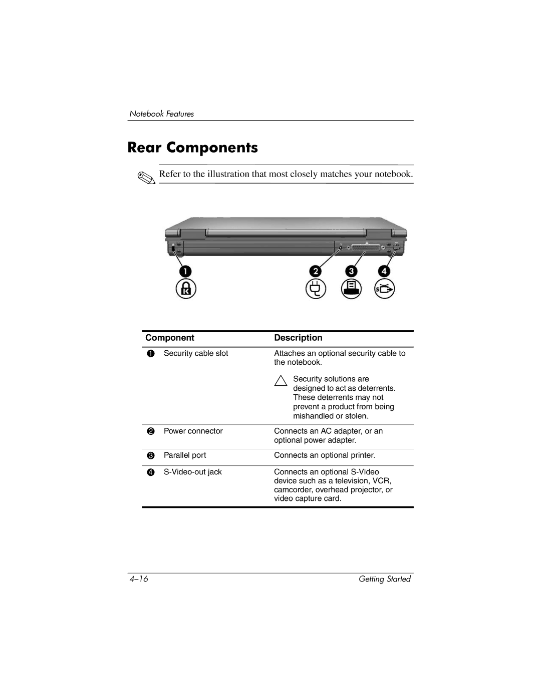 HP 393685-002 manual Rear Components 