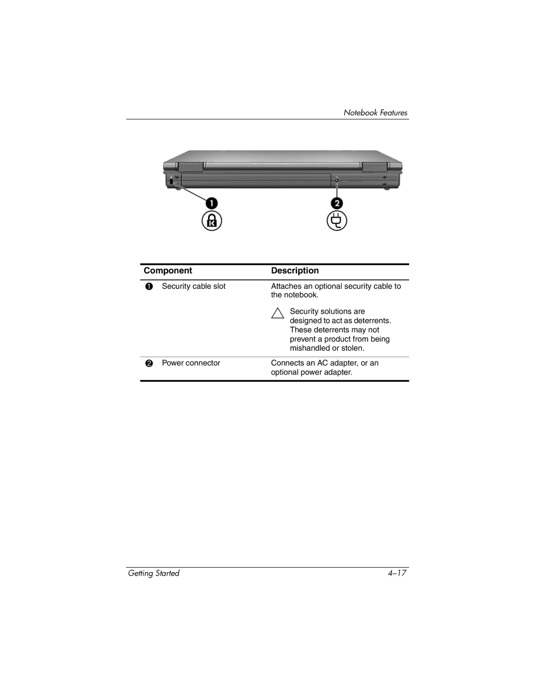 HP 393685-002 manual Component Description 