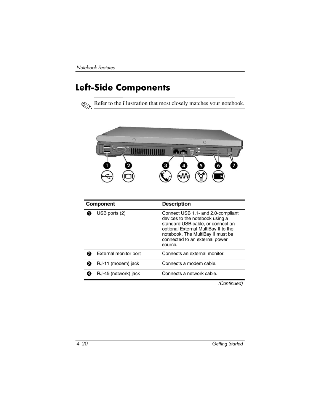 HP 393685-002 manual Left-Side Components 