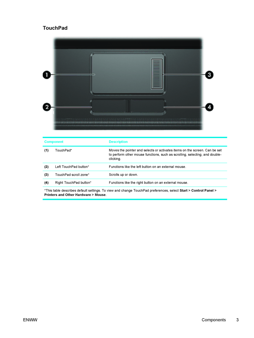 HP 397381-001 manual TouchPad 