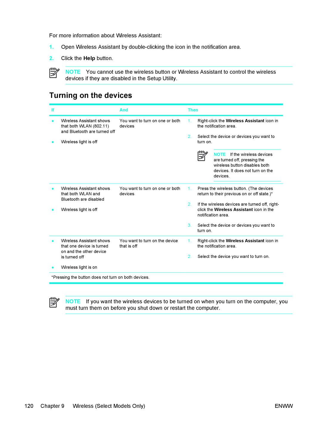 HP 397381-001 manual Turning on the devices 