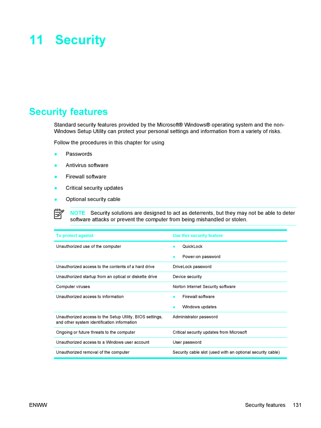 HP 397381-001 manual Security features 