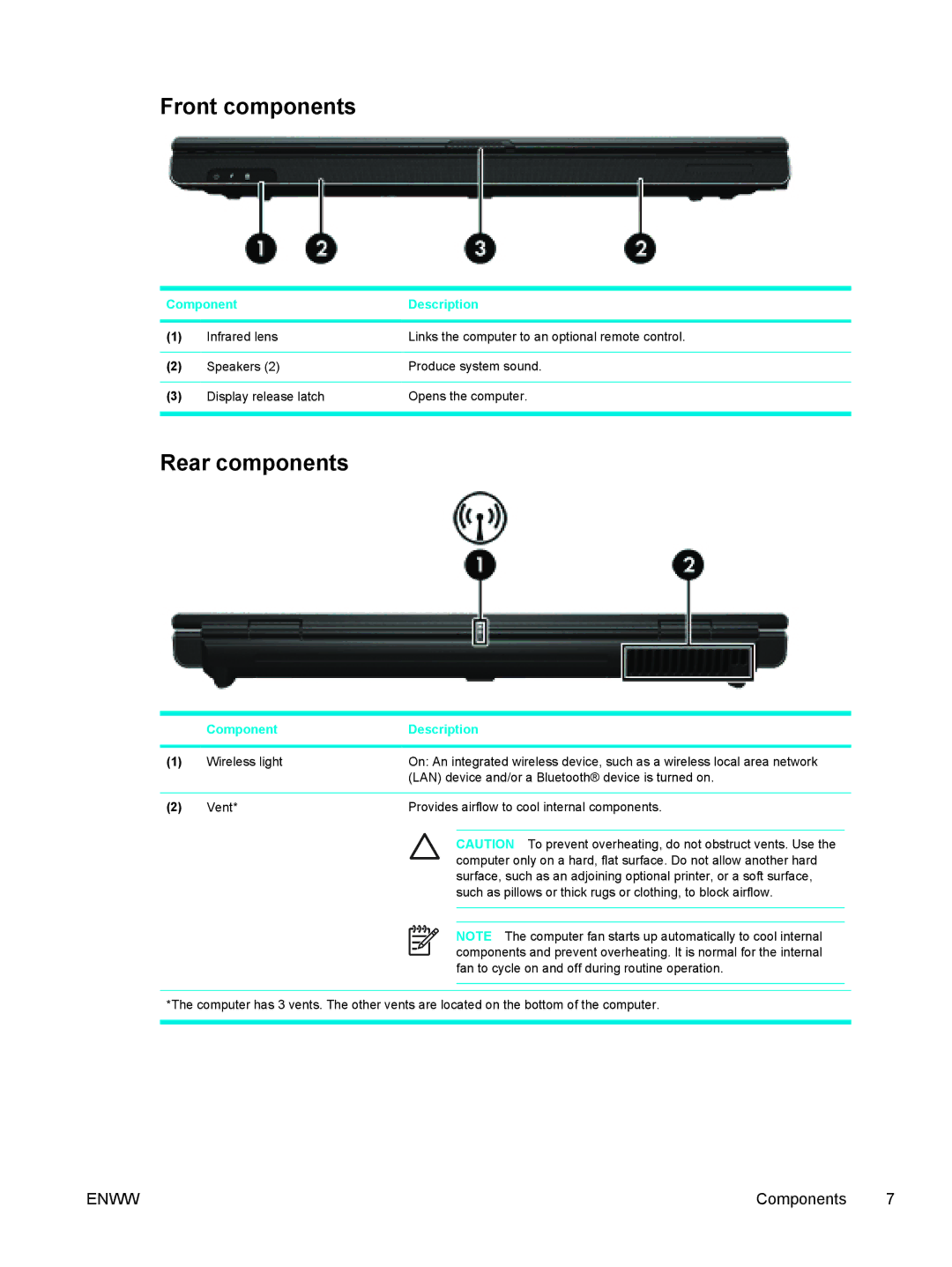 HP 397381-001 manual Front components, Rear components 