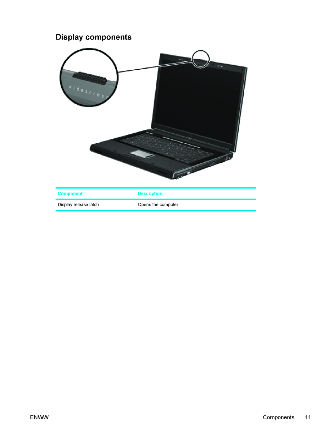 HP 397381-001 manual Display components 