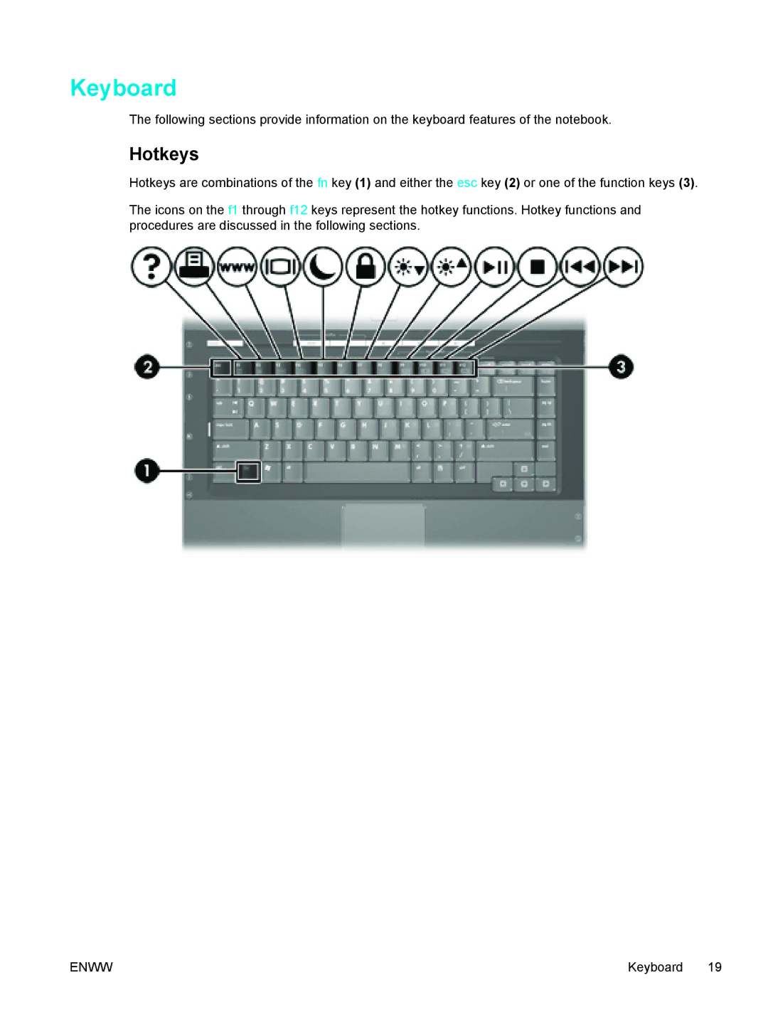 HP 397381-001 manual Keyboard, Hotkeys 