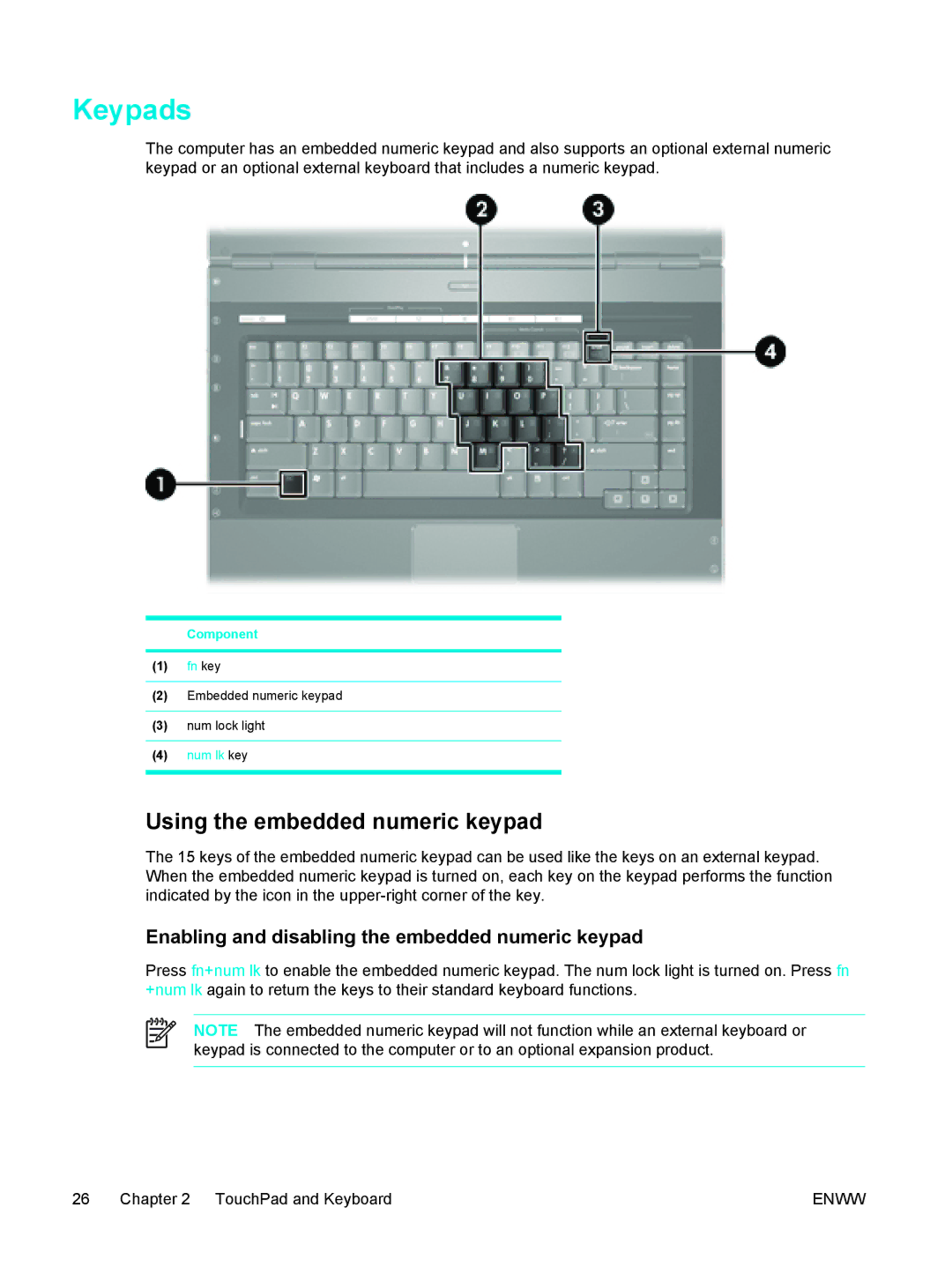 HP 397381-001 manual Keypads, Using the embedded numeric keypad, Enabling and disabling the embedded numeric keypad 