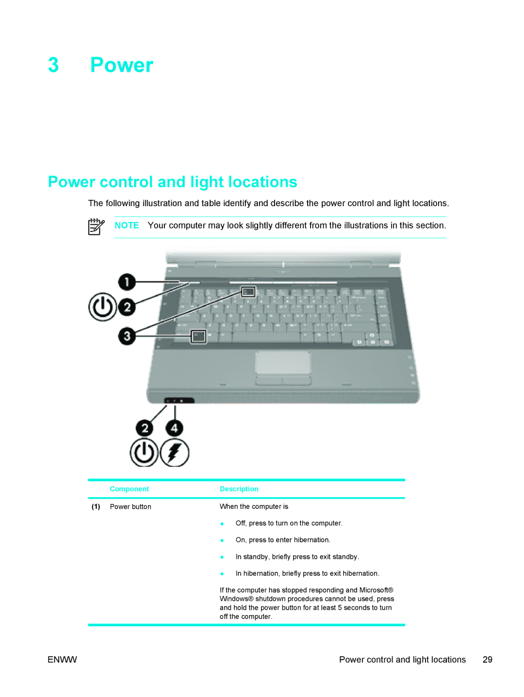 HP 397381-001 manual Power control and light locations 