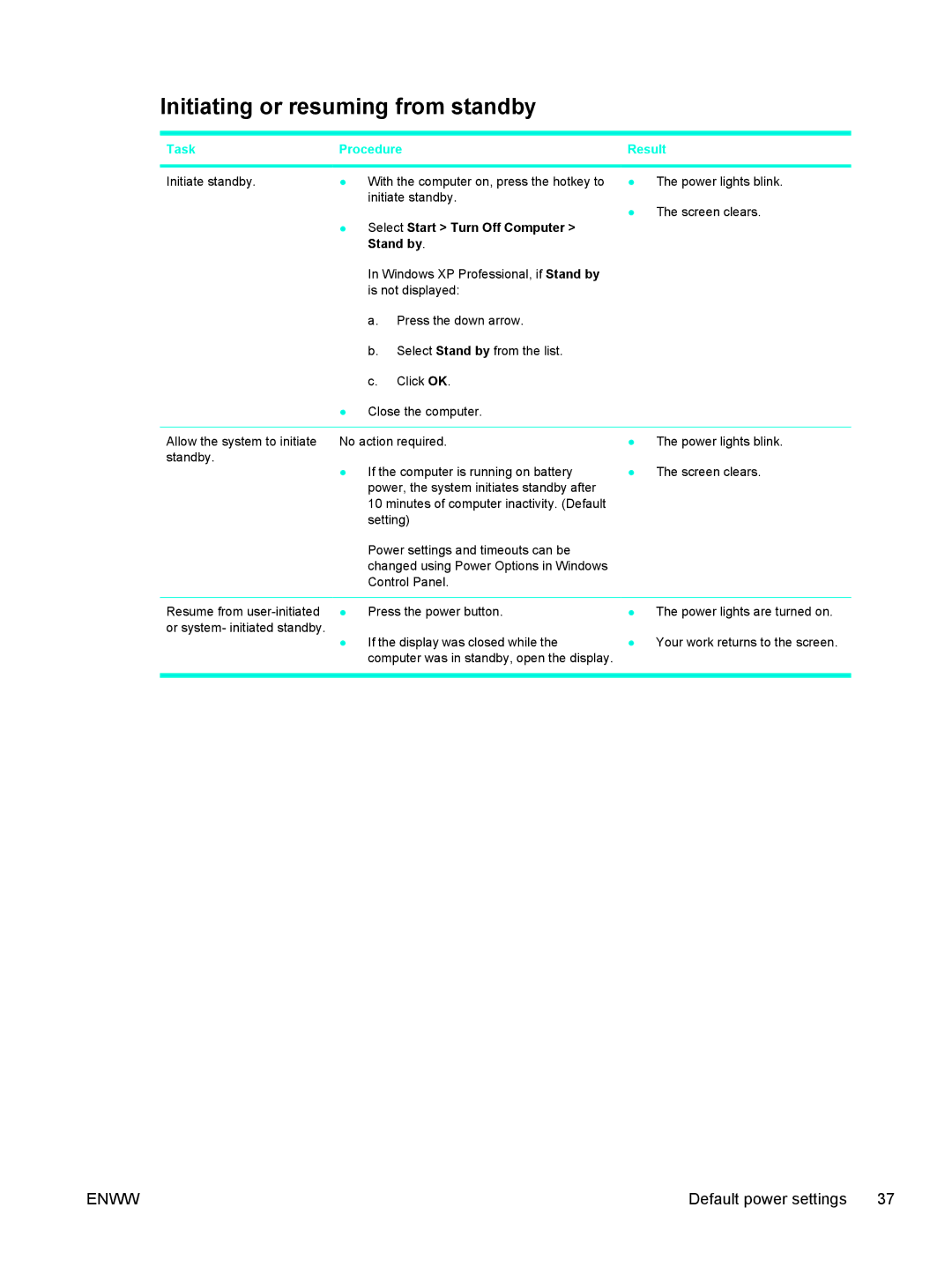 HP 397381-001 manual Initiating or resuming from standby, Stand by 