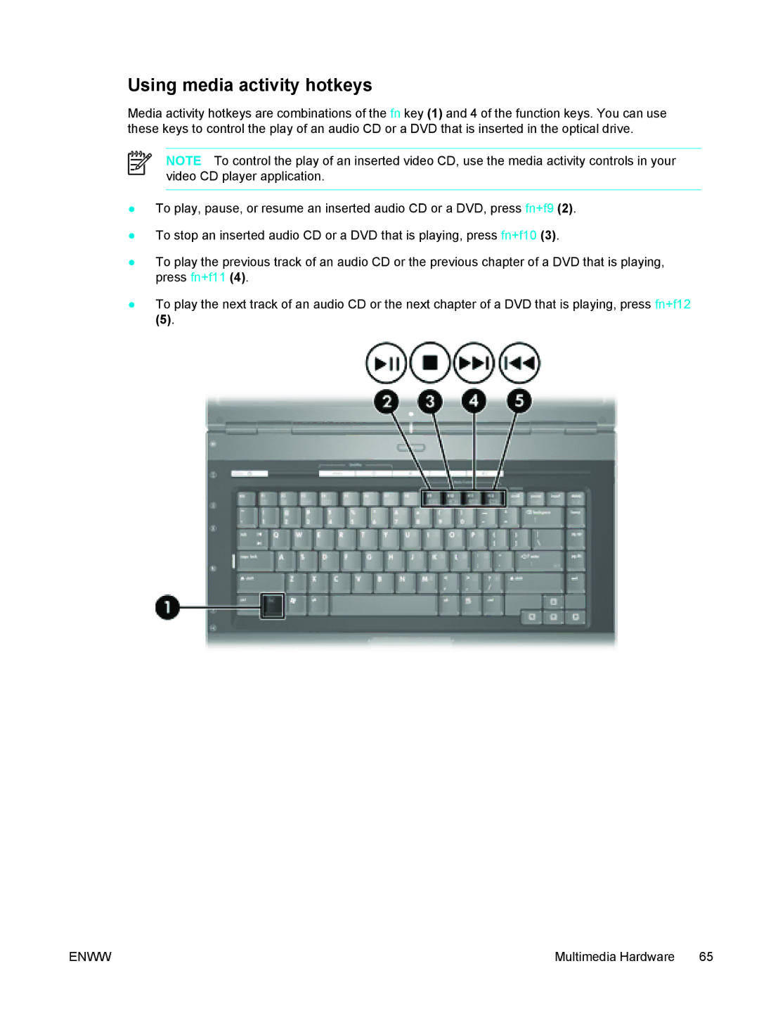 HP 397381-001 manual Using media activity hotkeys 