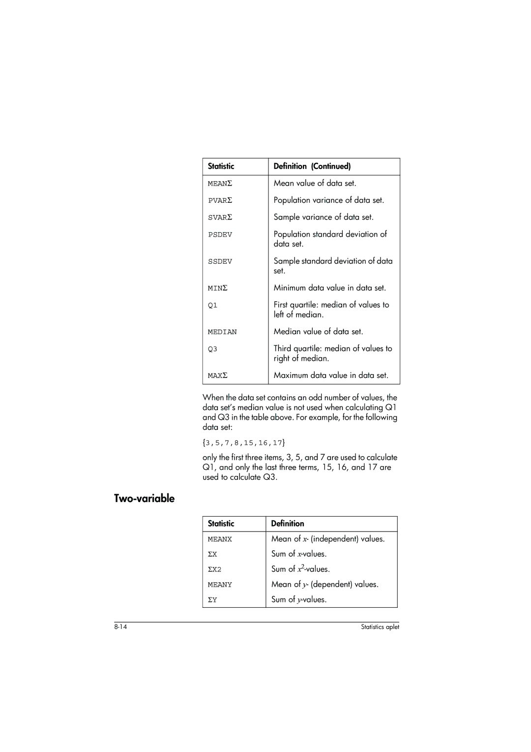 HP 39g+ Graphing manual Two-variable, 7,8,15,16,17, ΣX2 