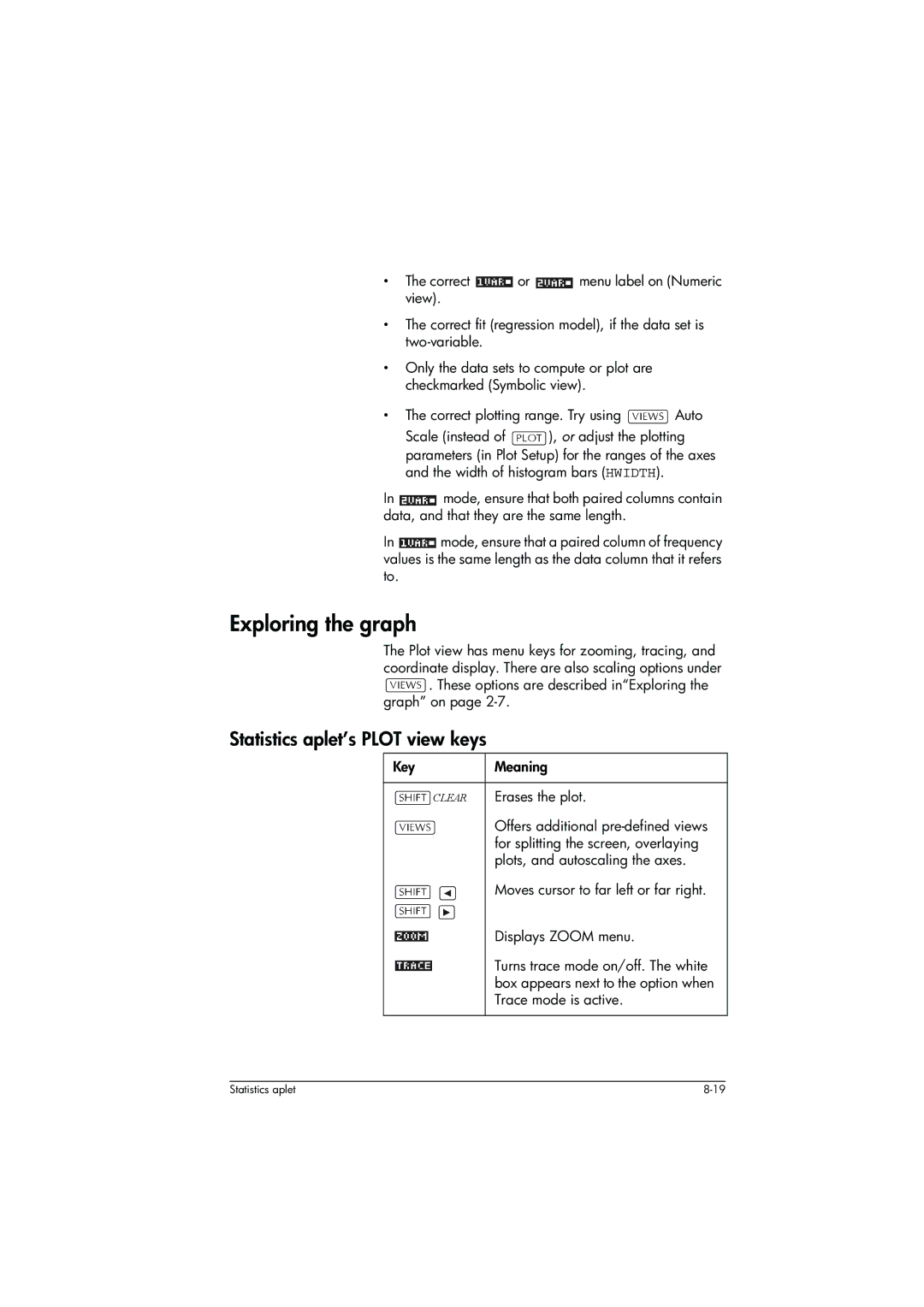 HP 39g+ Graphing manual Statistics aplet’s Plot view keys, Erases the plot 